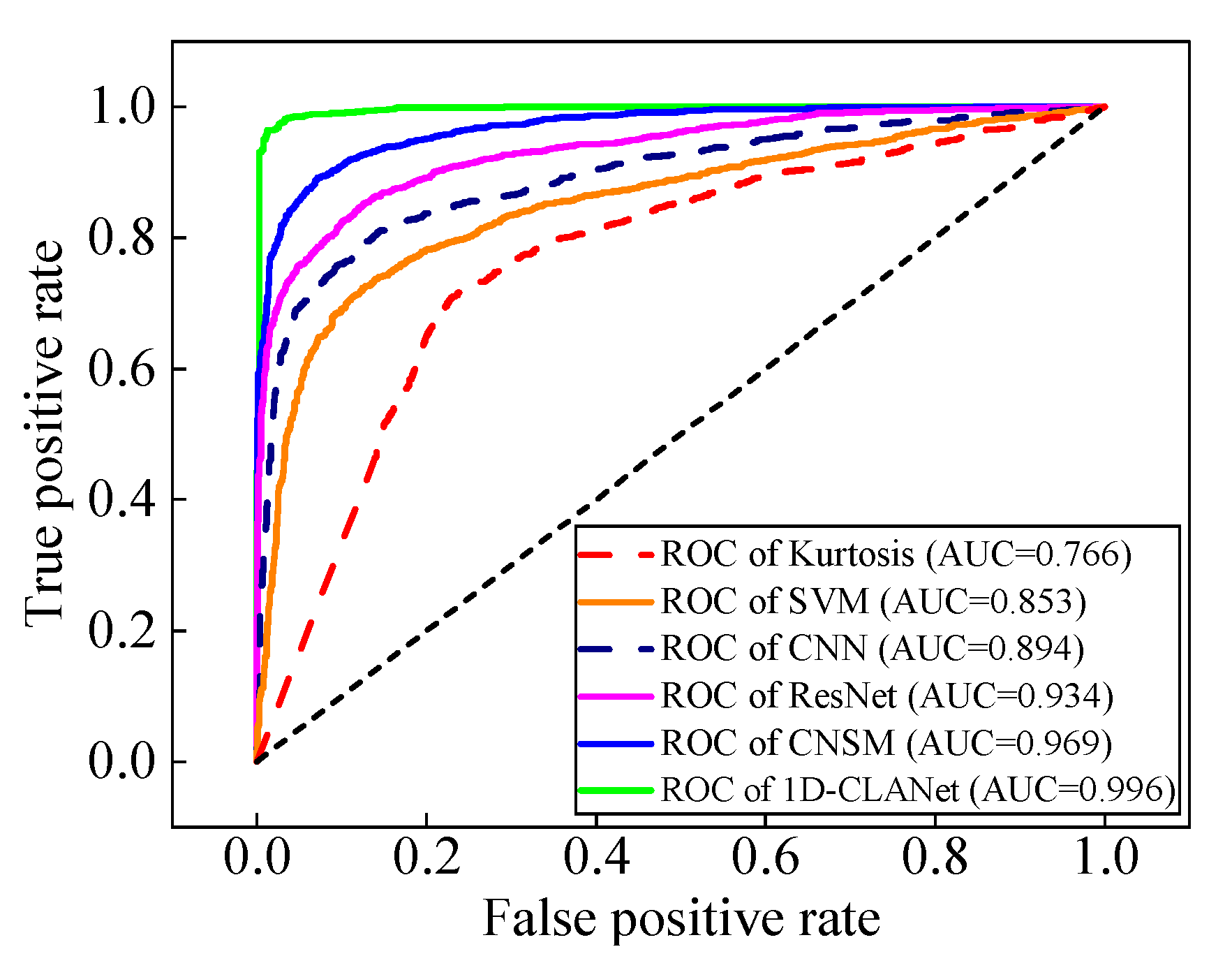 Applsci 14 07609 g010