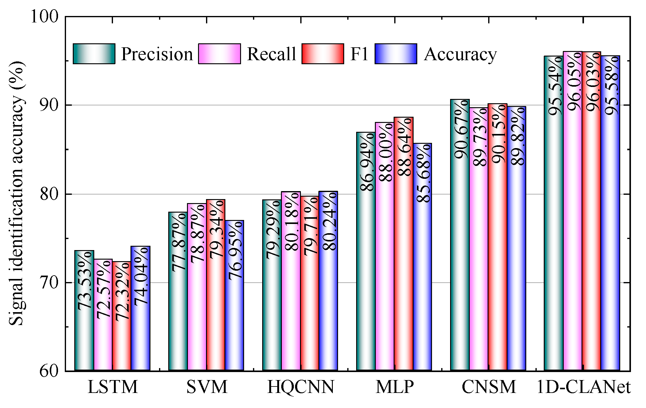 Applsci 14 07609 g011