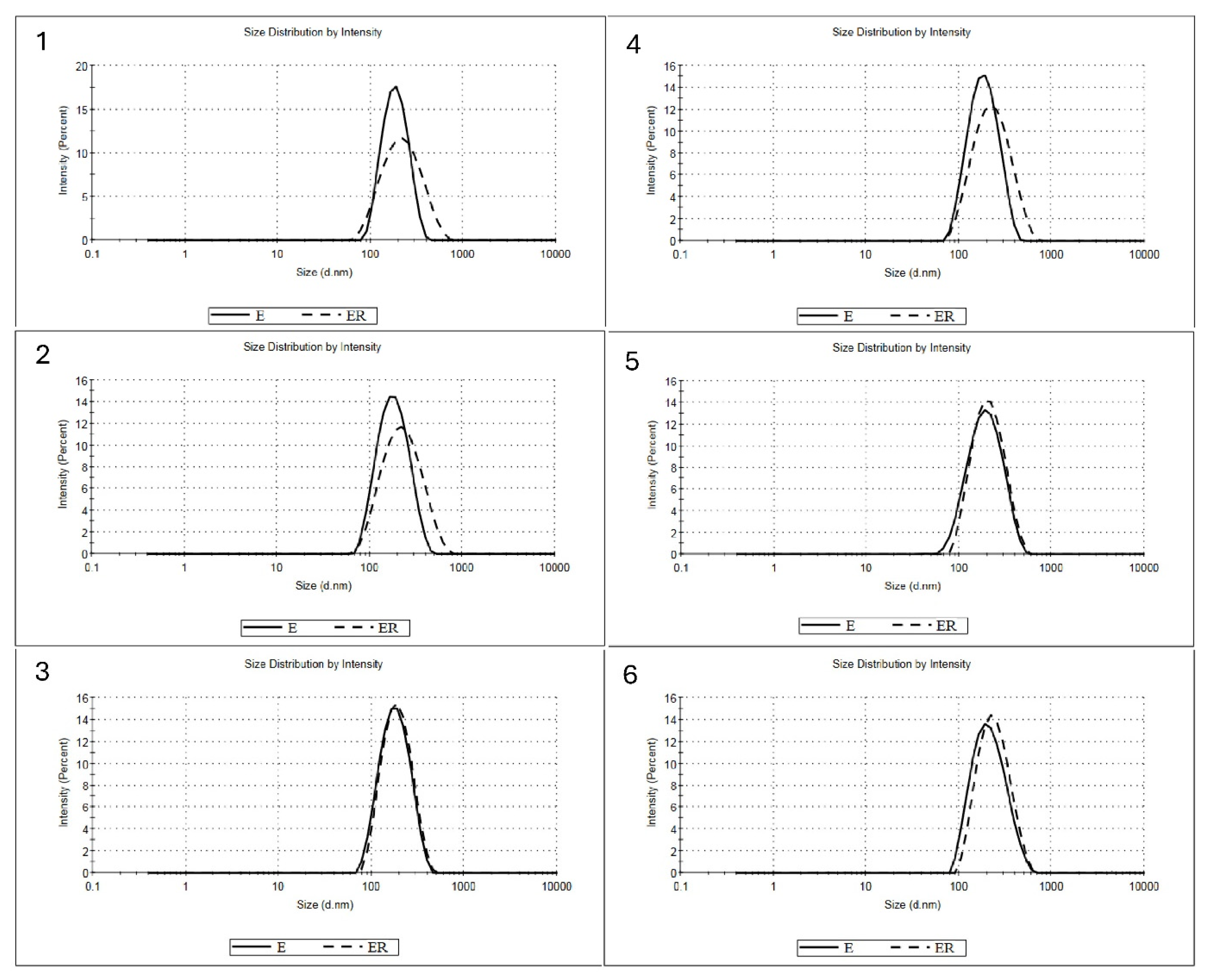 Applsci 14 07611 g001