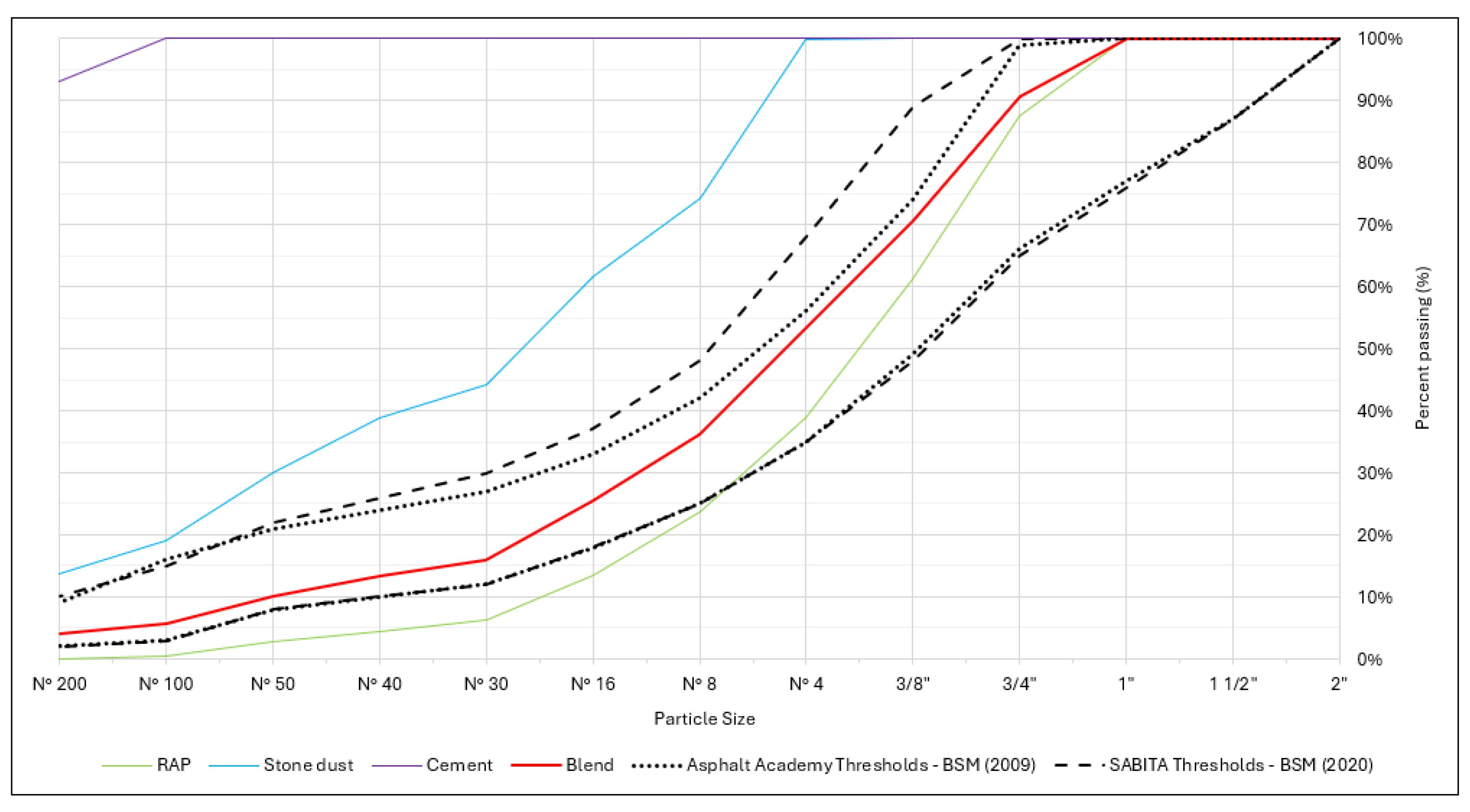 Applsci 14 07612 g002