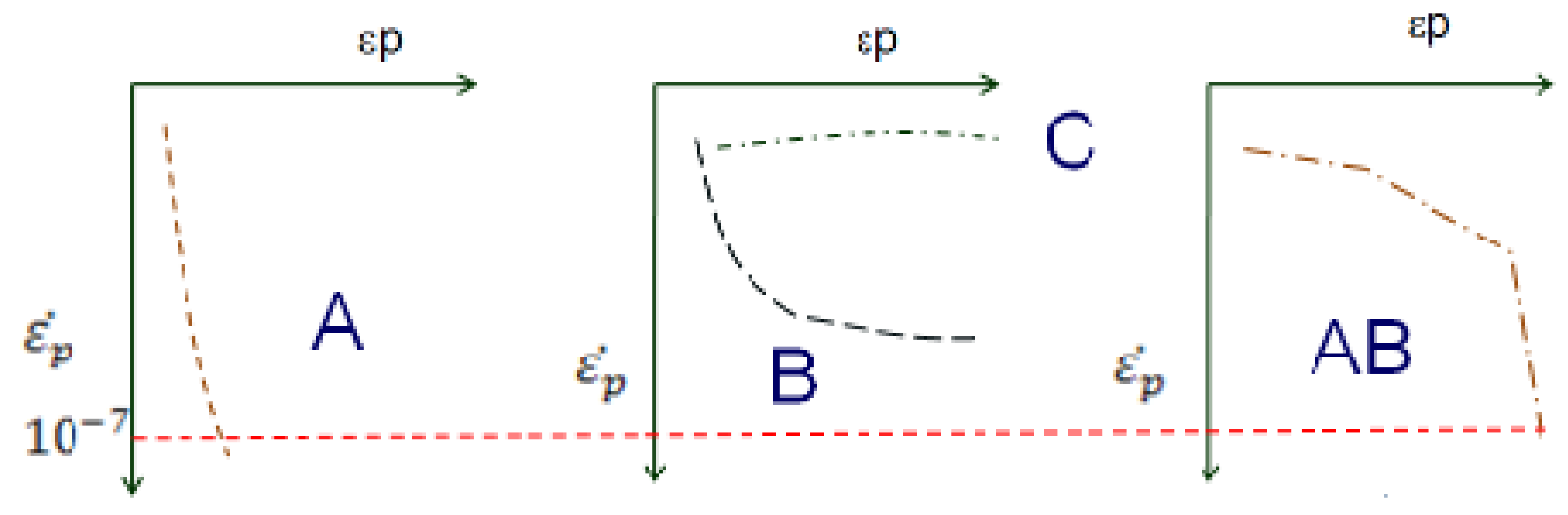 Applsci 14 07612 g005