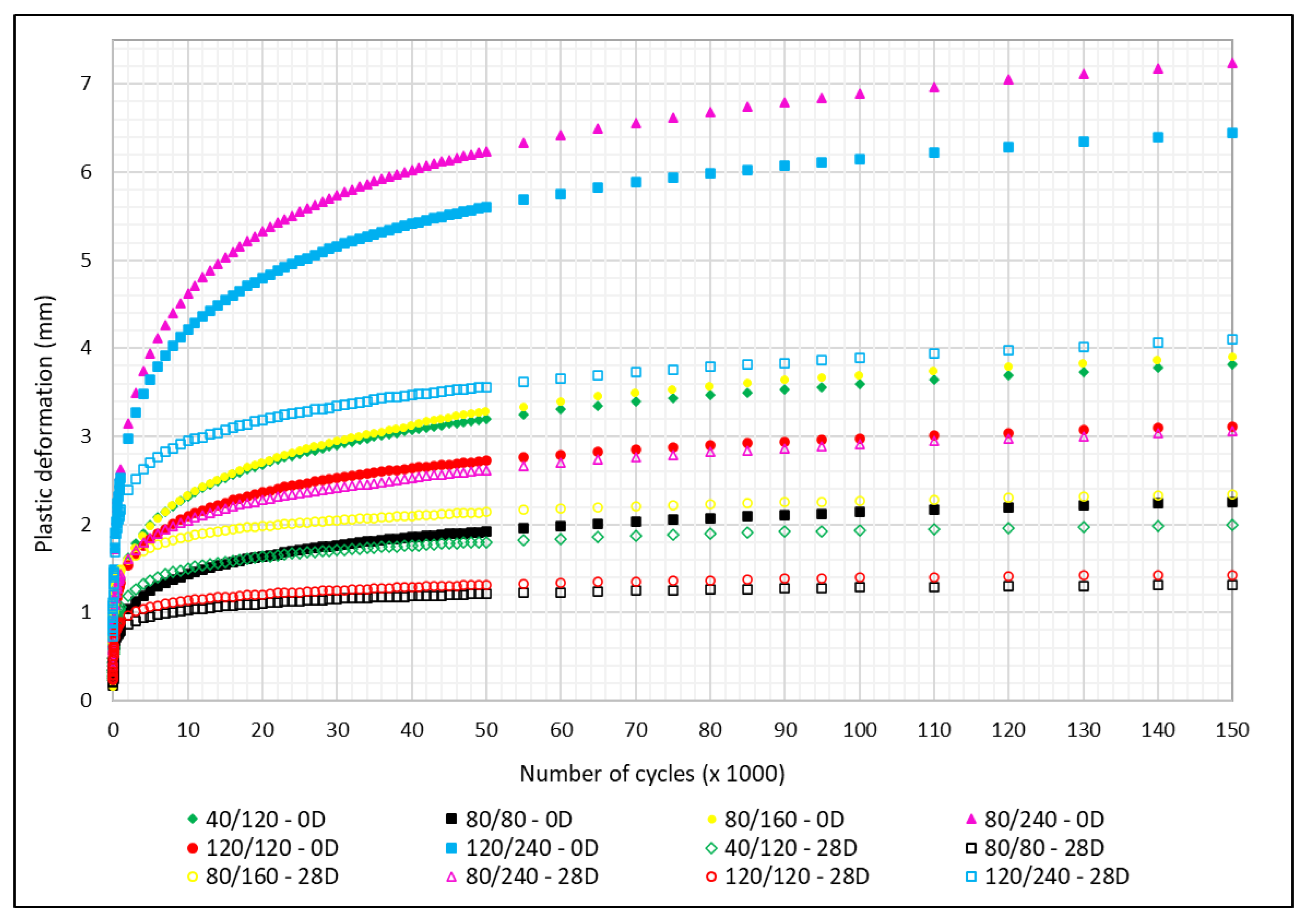 Applsci 14 07612 g008