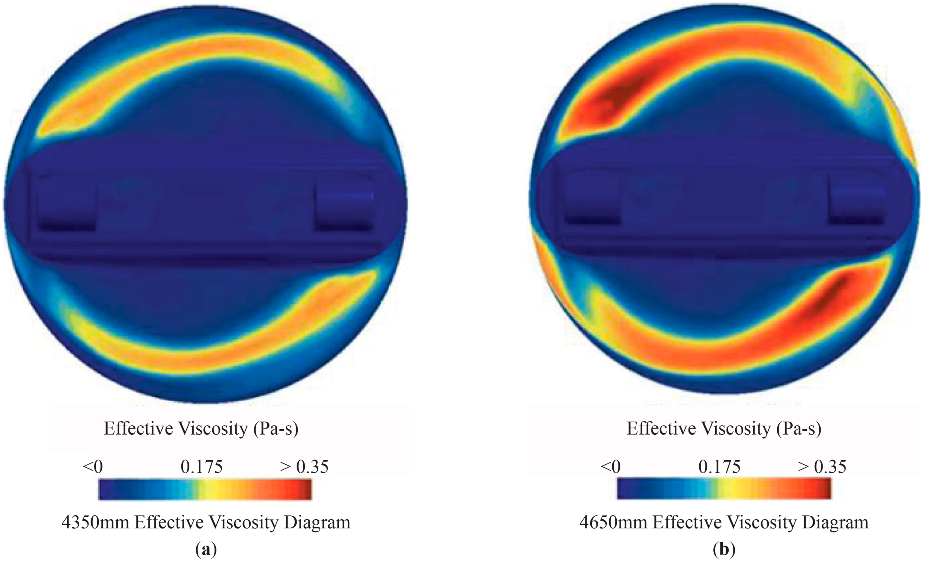 Applsci 14 07613 g008