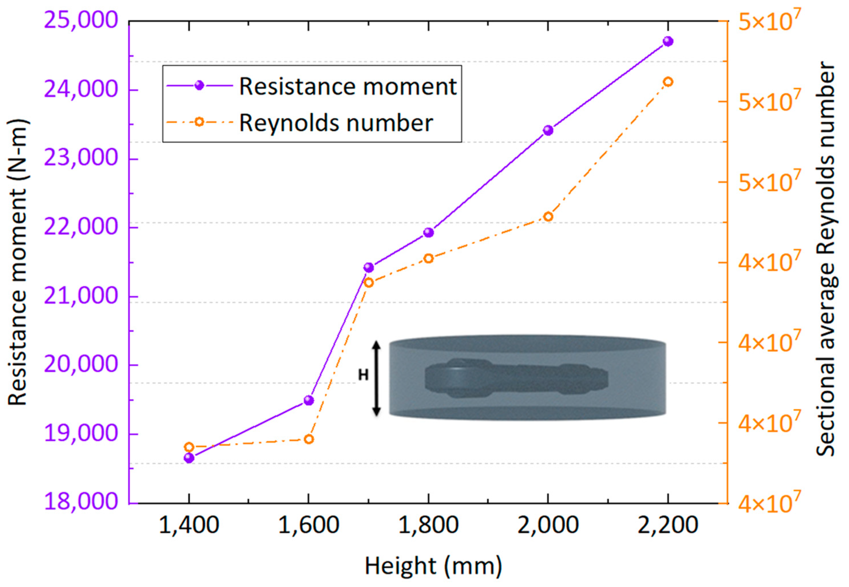 Applsci 14 07613 g009