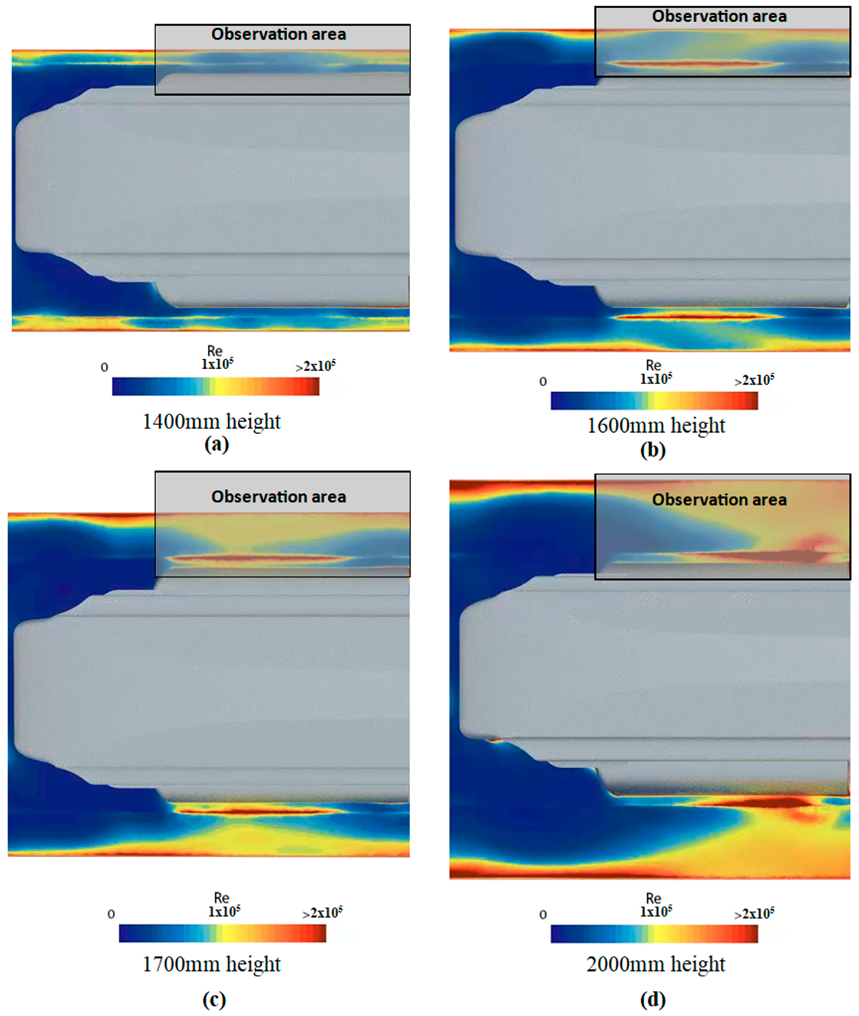Applsci 14 07613 g010