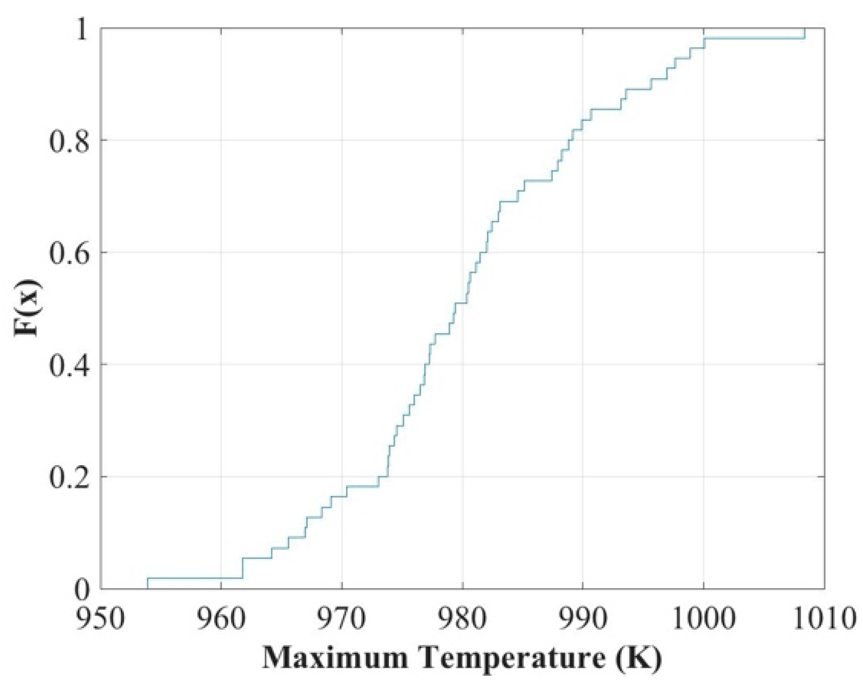 Applsci 14 07615 g009