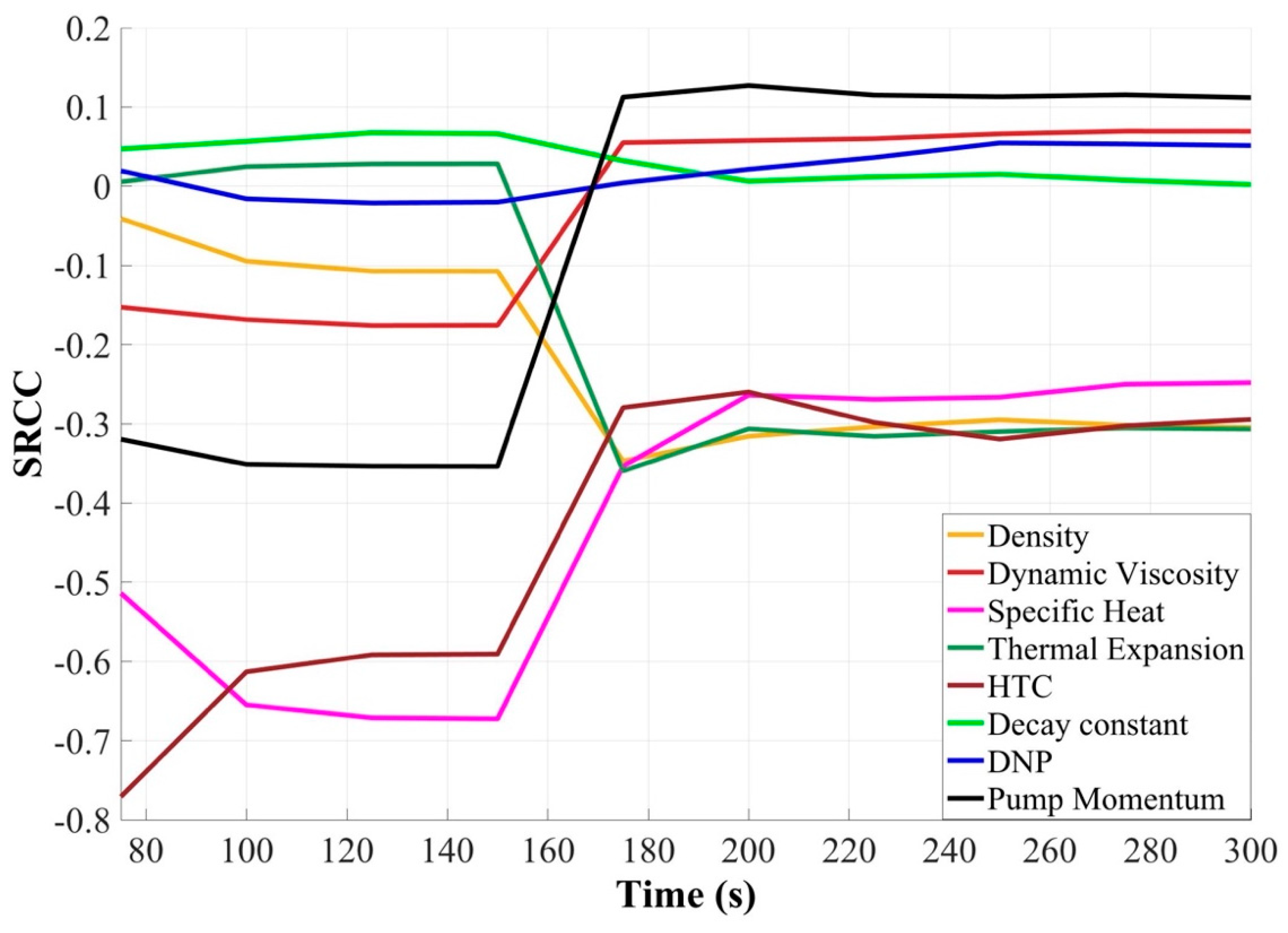 Applsci 14 07615 g015