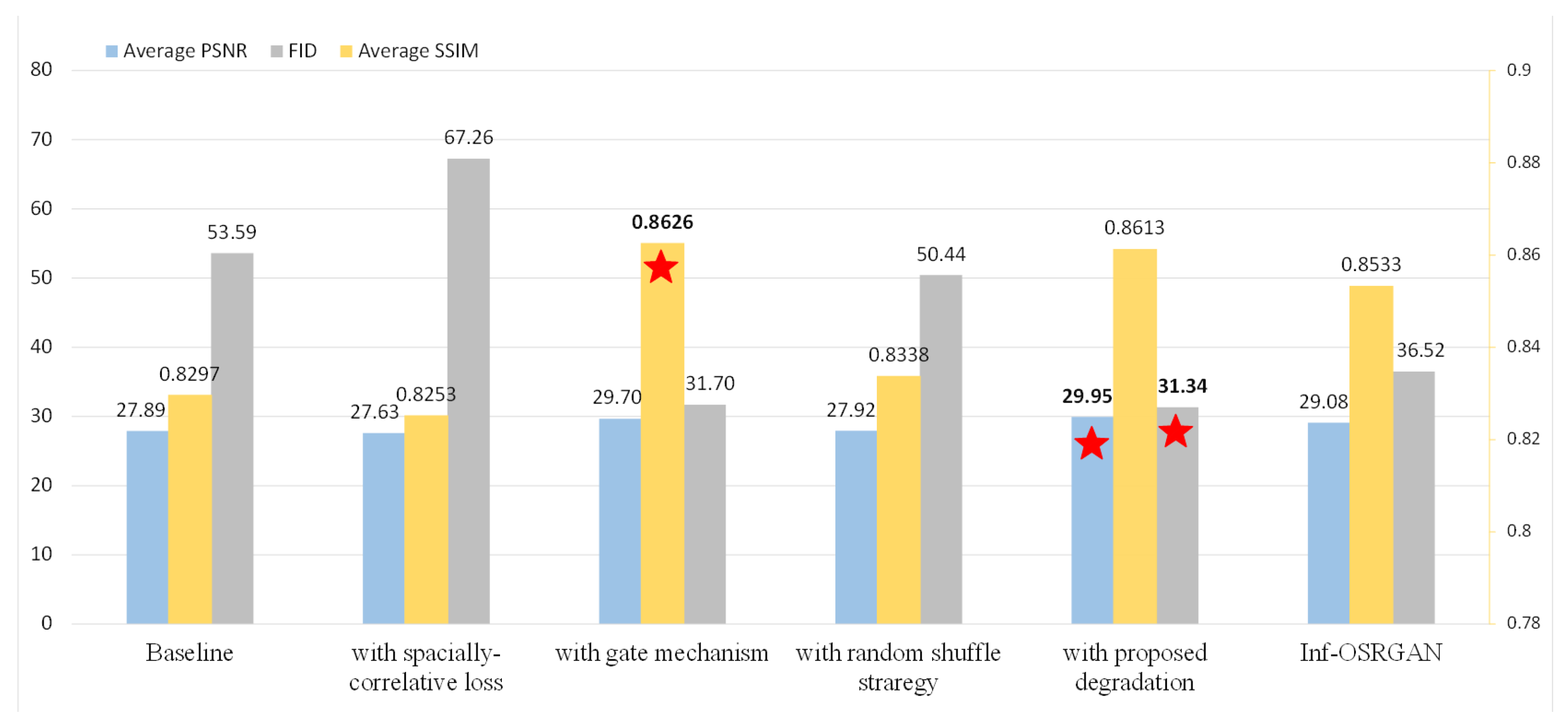 Applsci 14 07620 g007