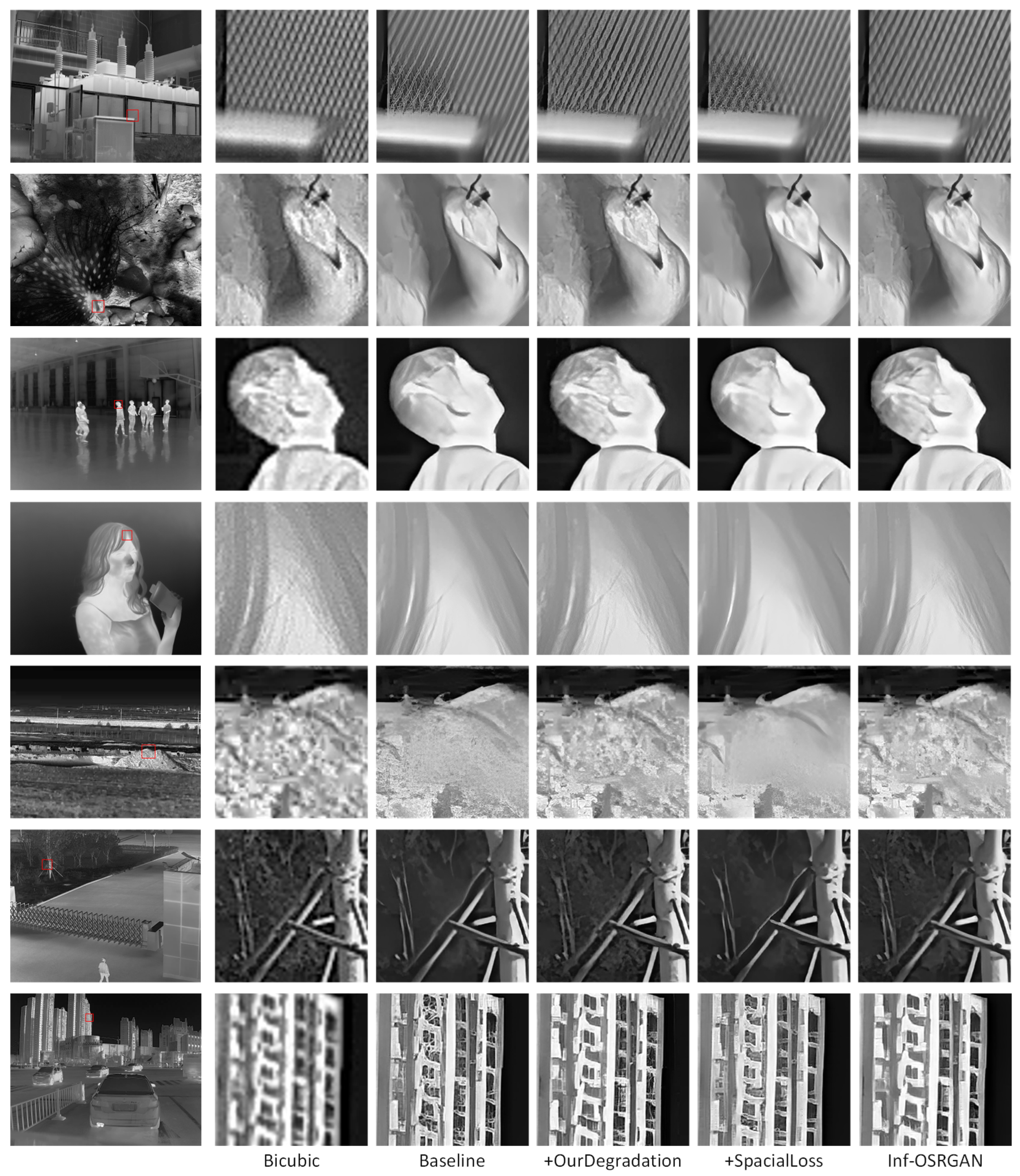 Applsci 14 07620 g008