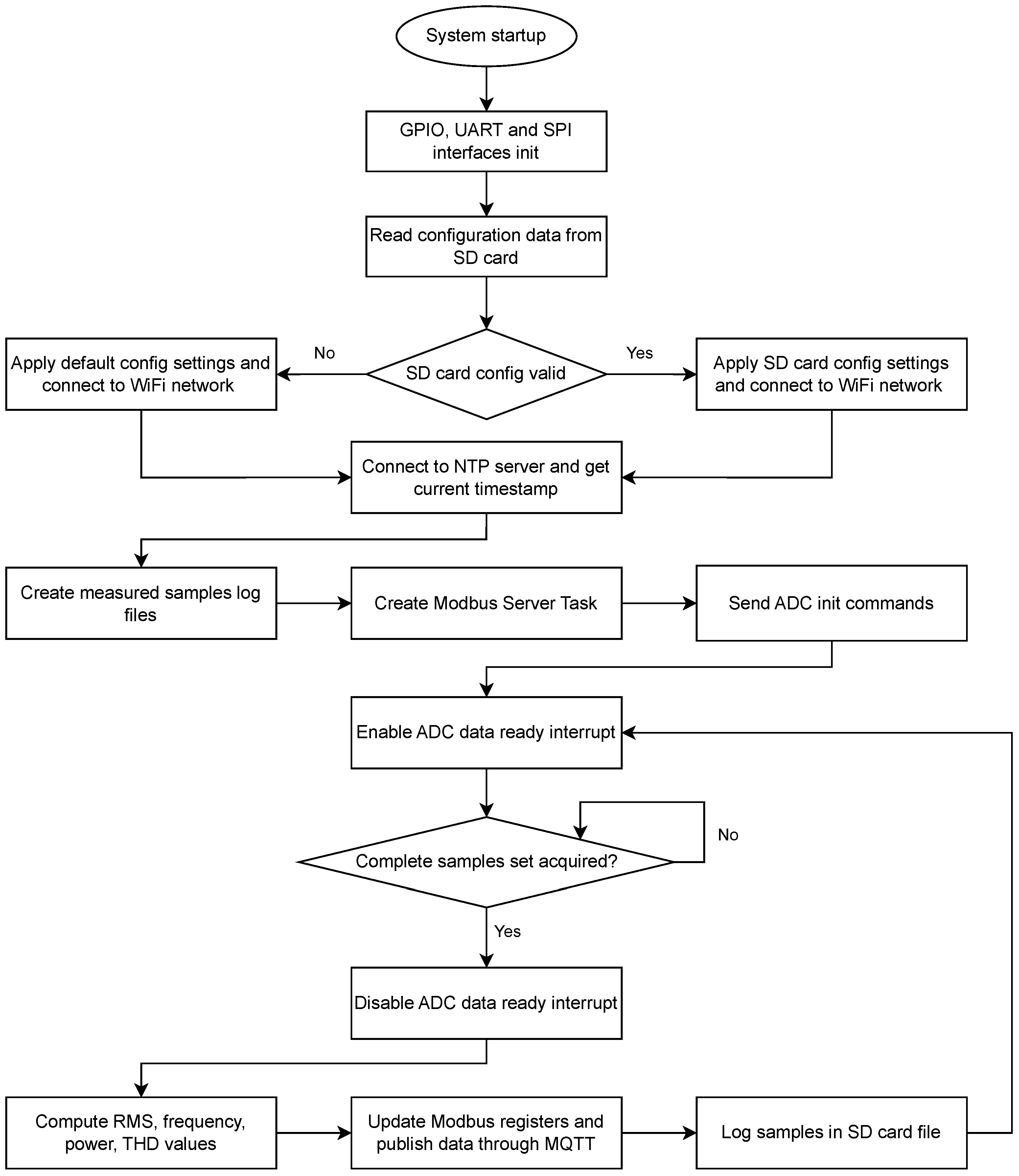 Applsci 14 07621 g003