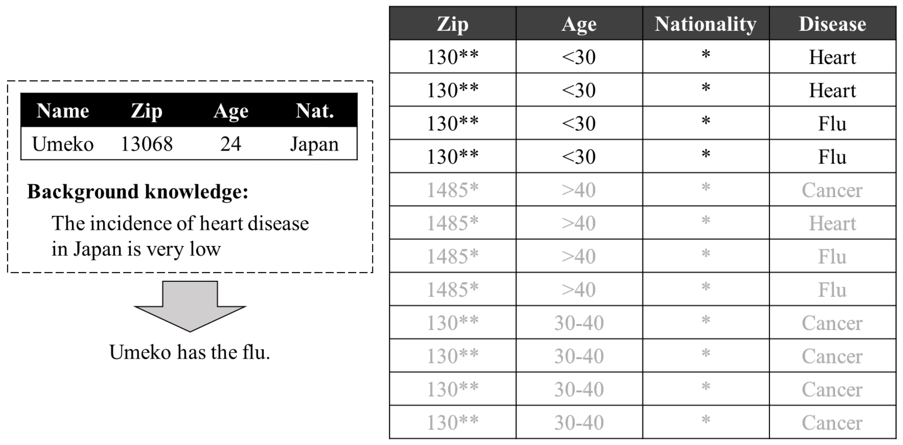 Applsci 14 07625 g002