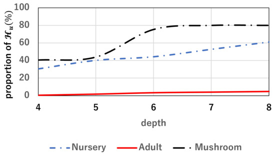Applsci 14 07625 g0a1