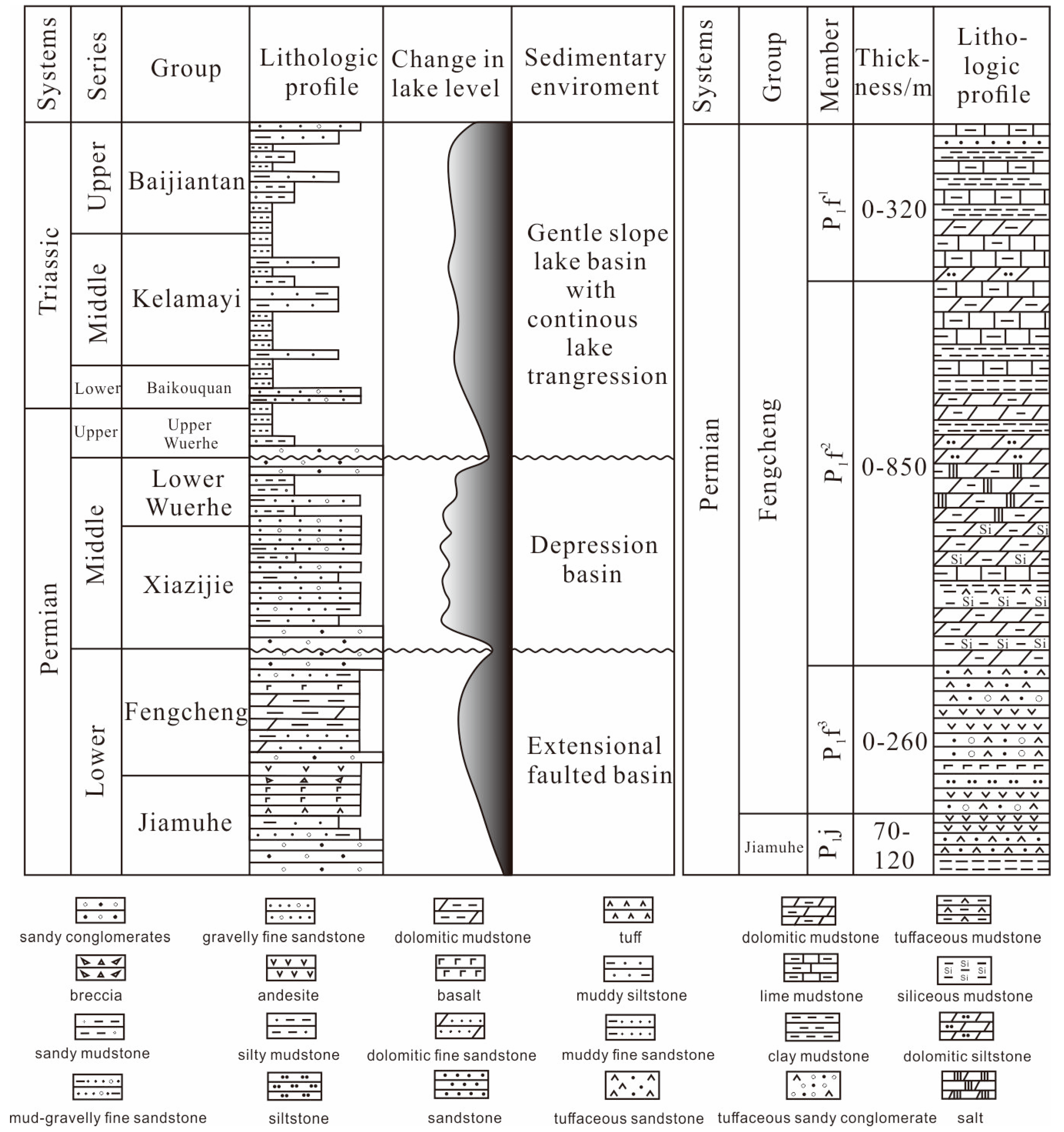Applsci 14 07644 g003