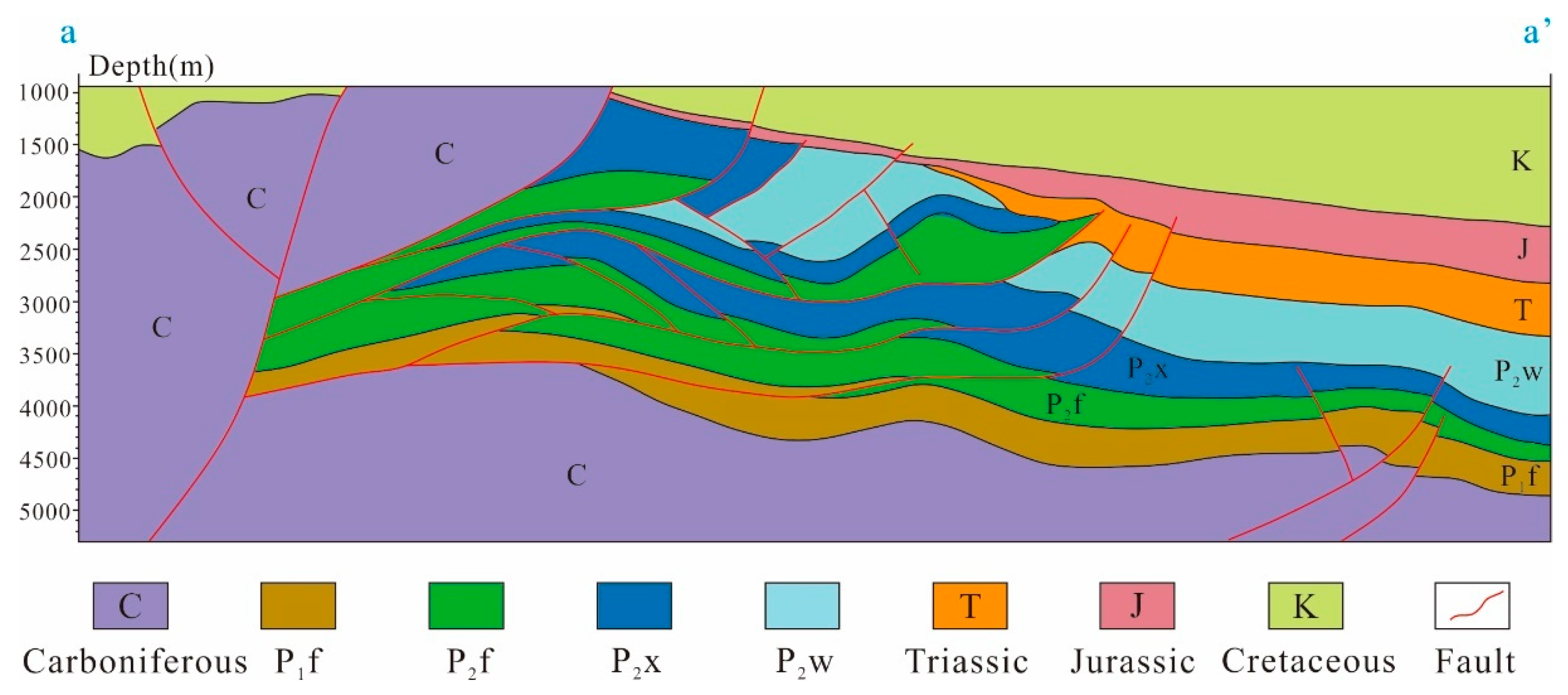 Applsci 14 07644 g004
