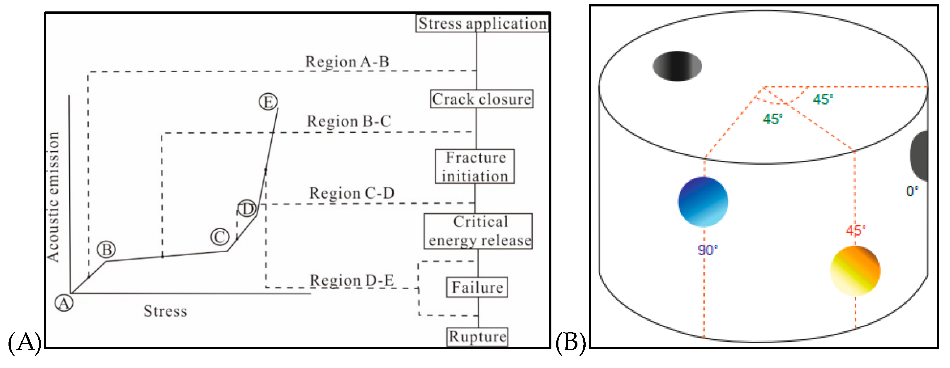 Applsci 14 07644 g005
