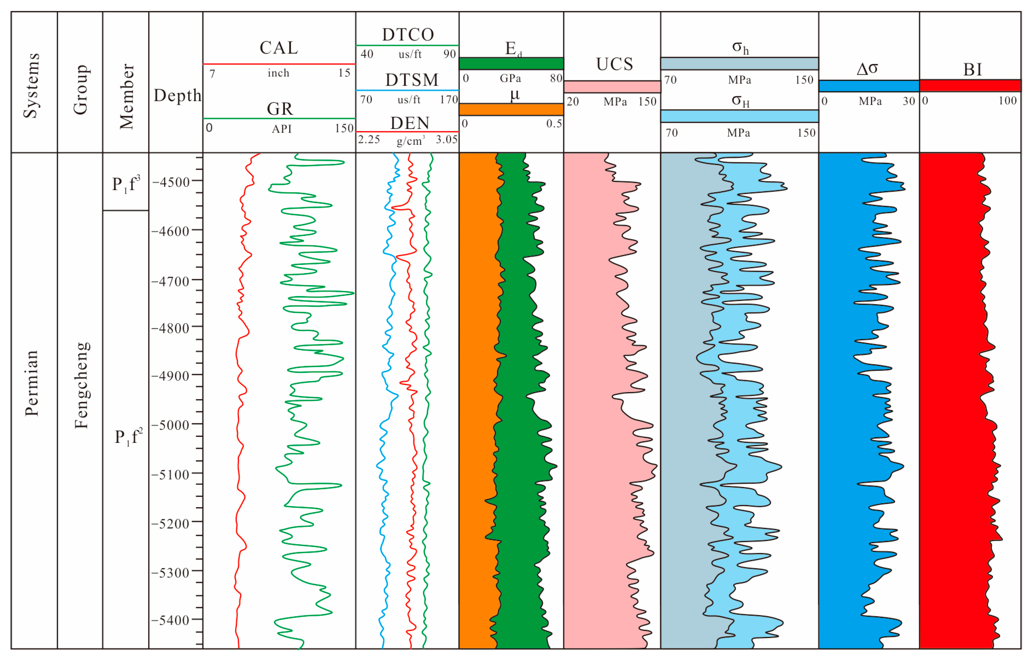 Applsci 14 07644 g006