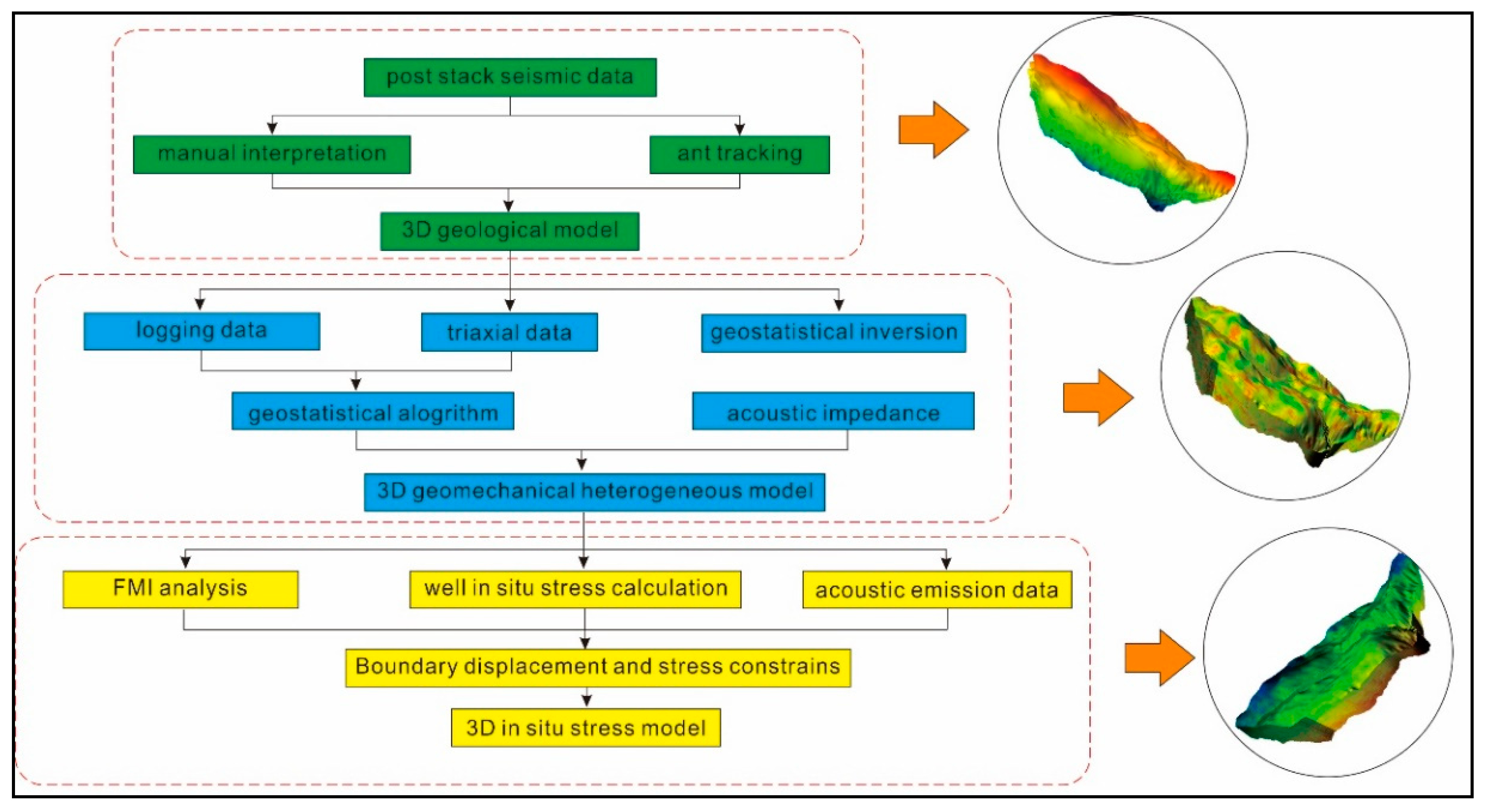 Applsci 14 07644 g007