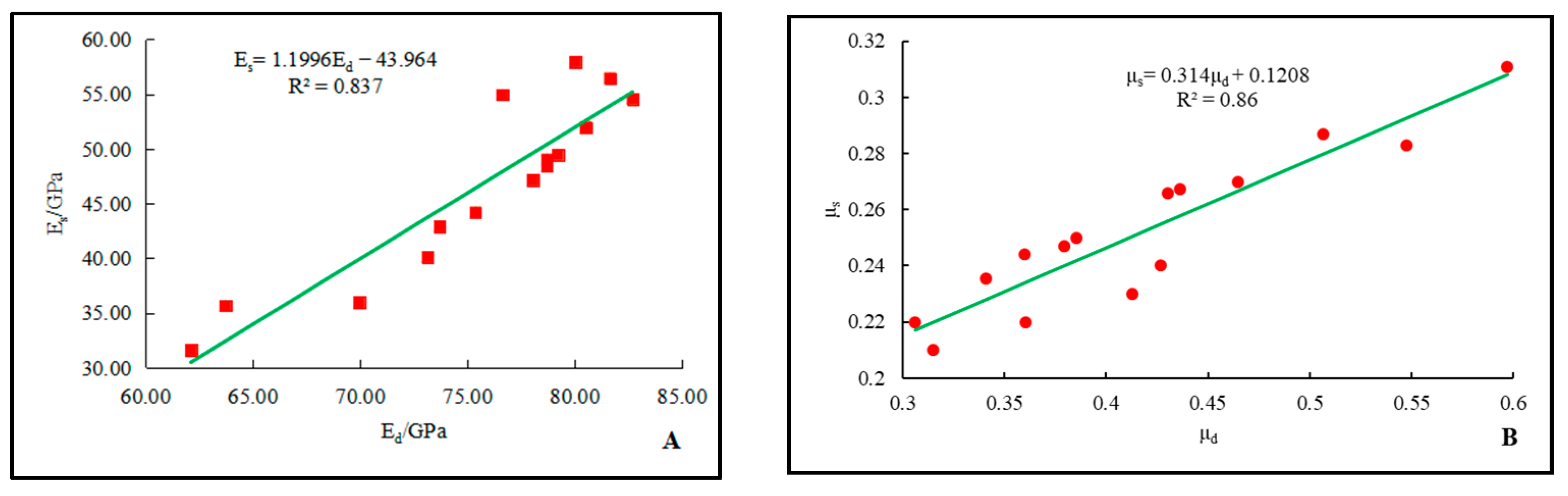Applsci 14 07644 g008