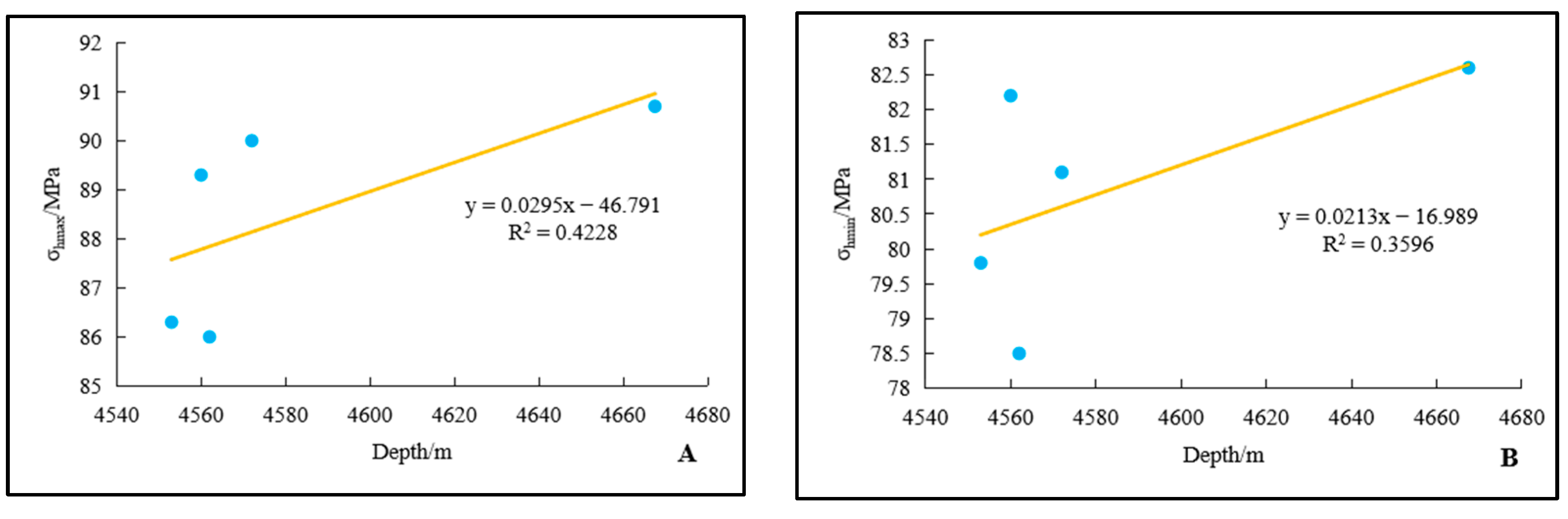 Applsci 14 07644 g009