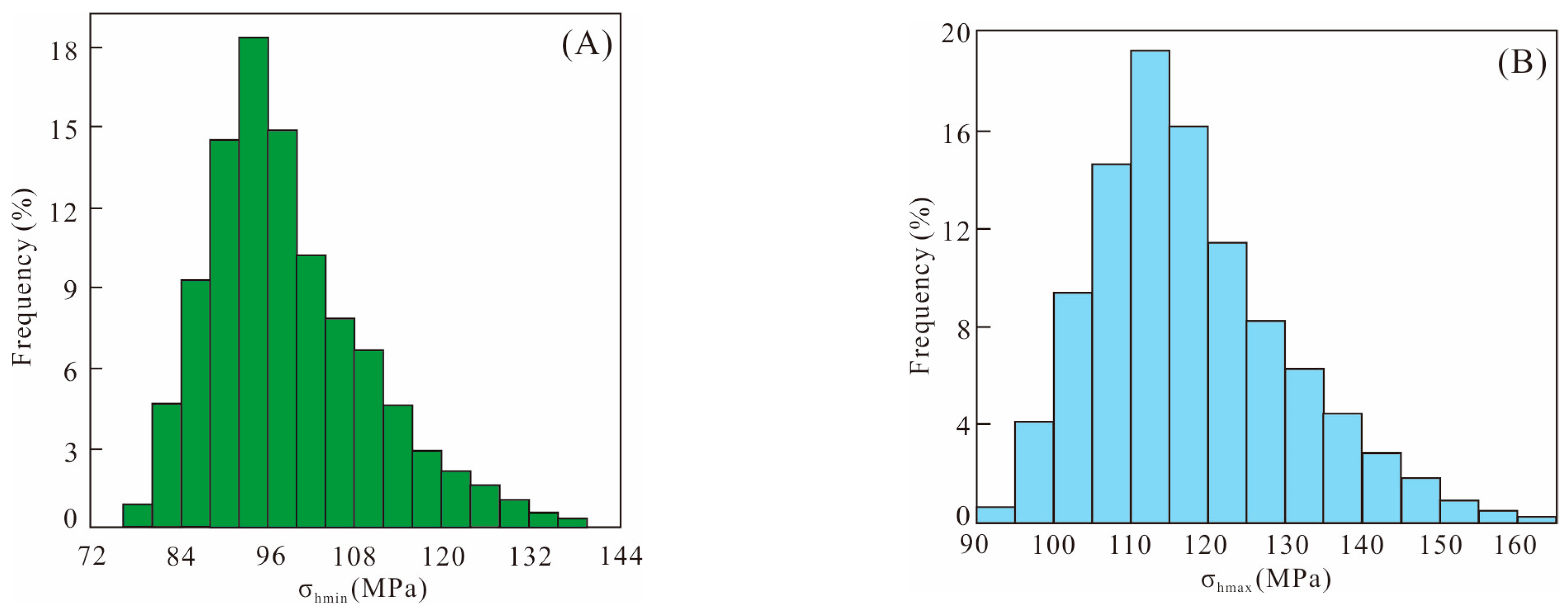 Applsci 14 07644 g016