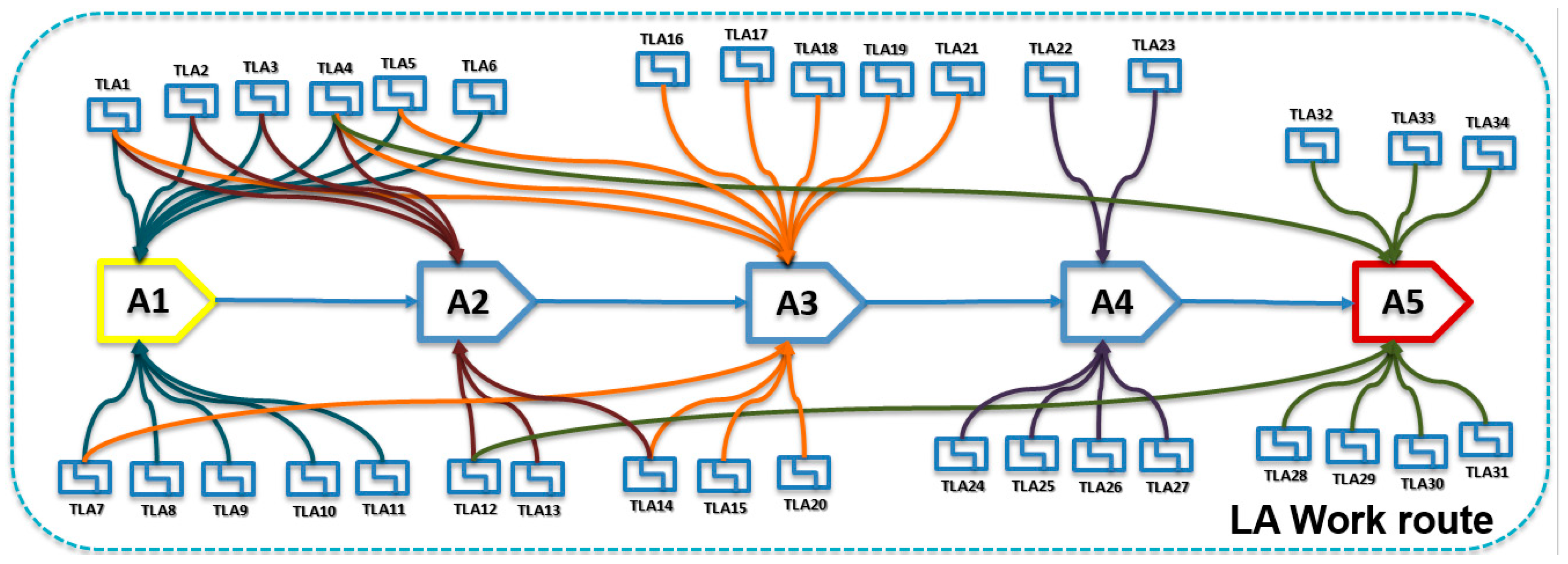 Applsci 14 07645 g001