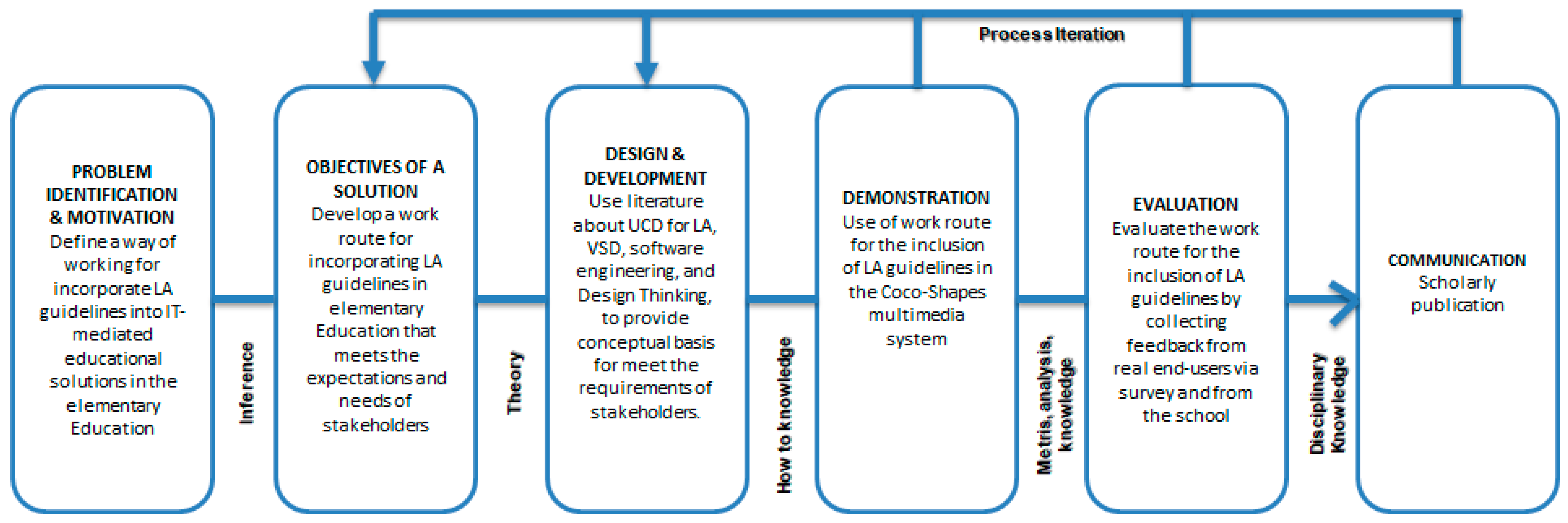 Applsci 14 07645 g002