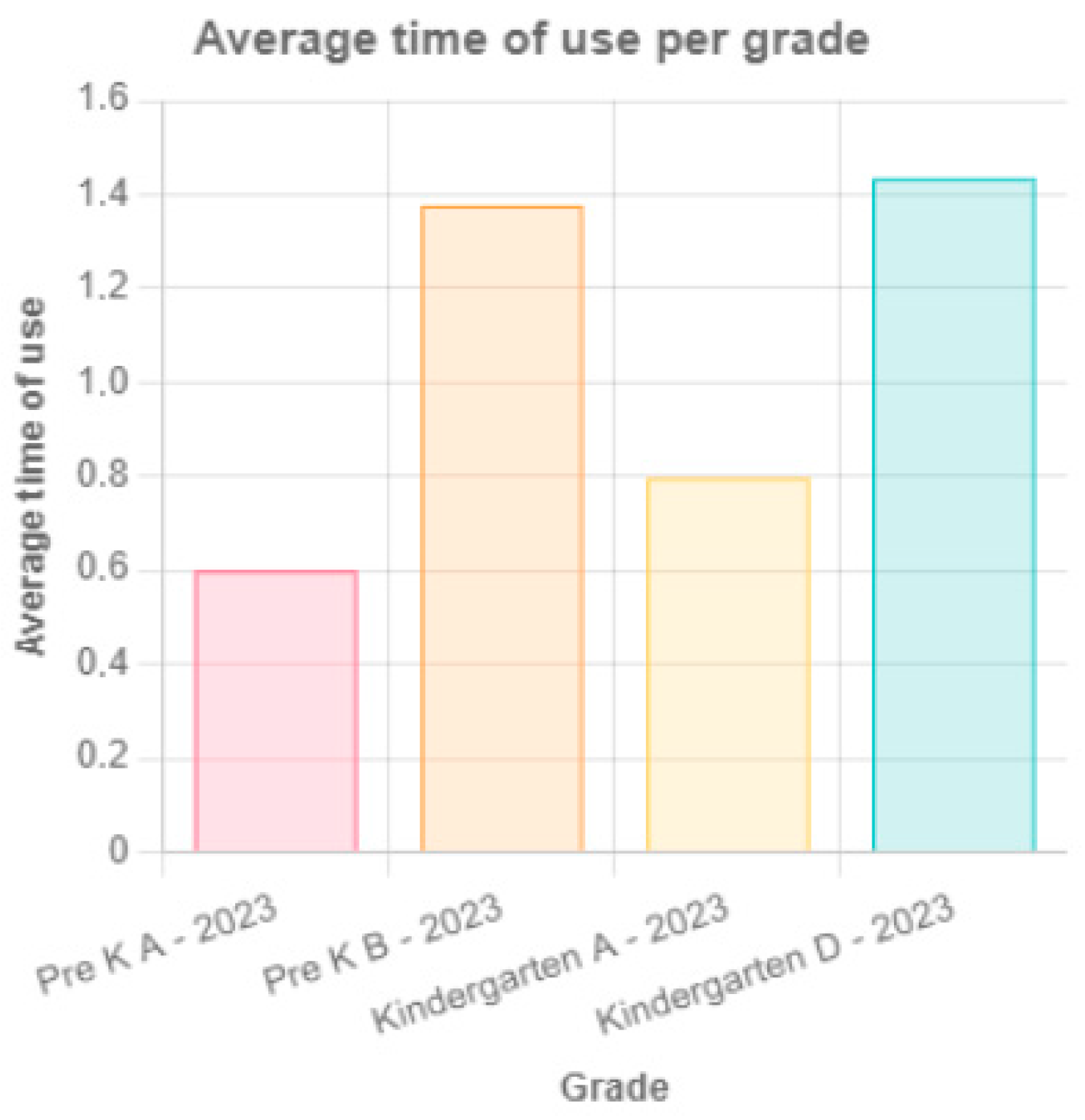 Applsci 14 07645 g008