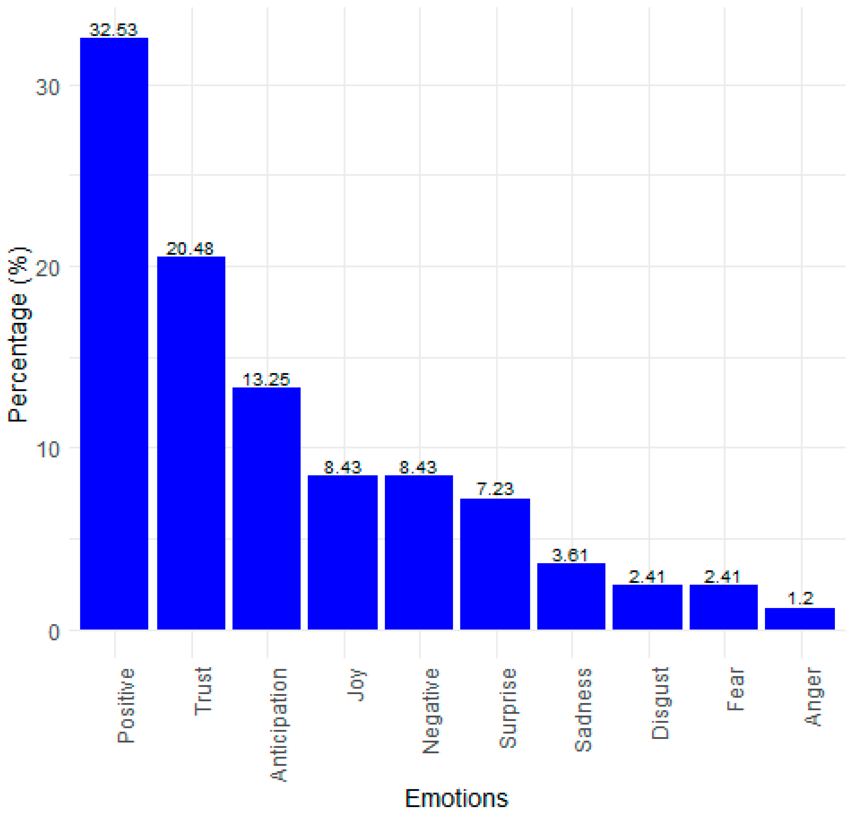 Applsci 14 07645 g009