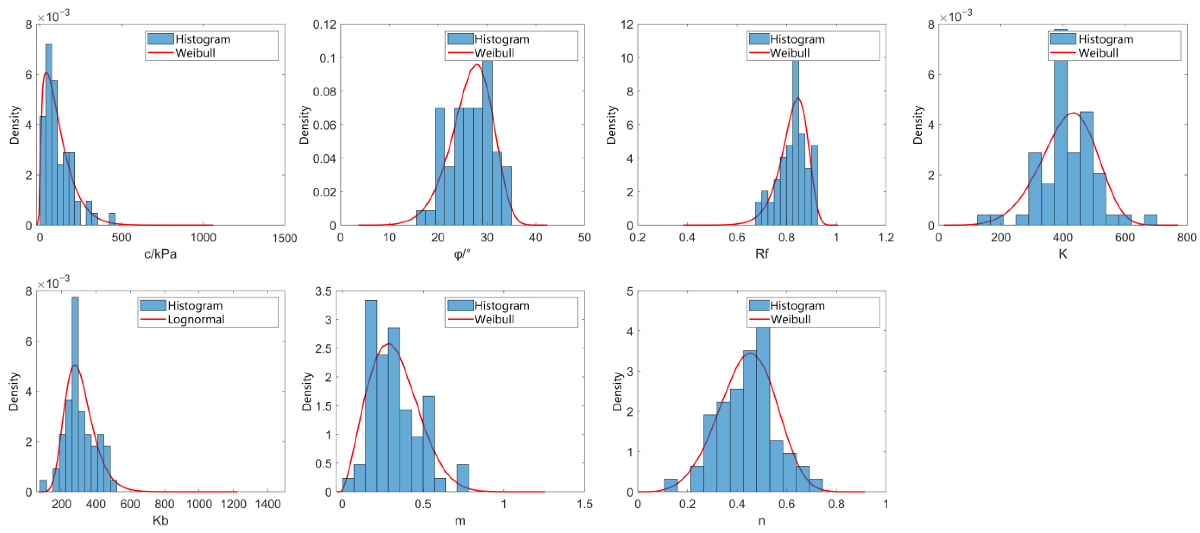 Applsci 14 07646 g005