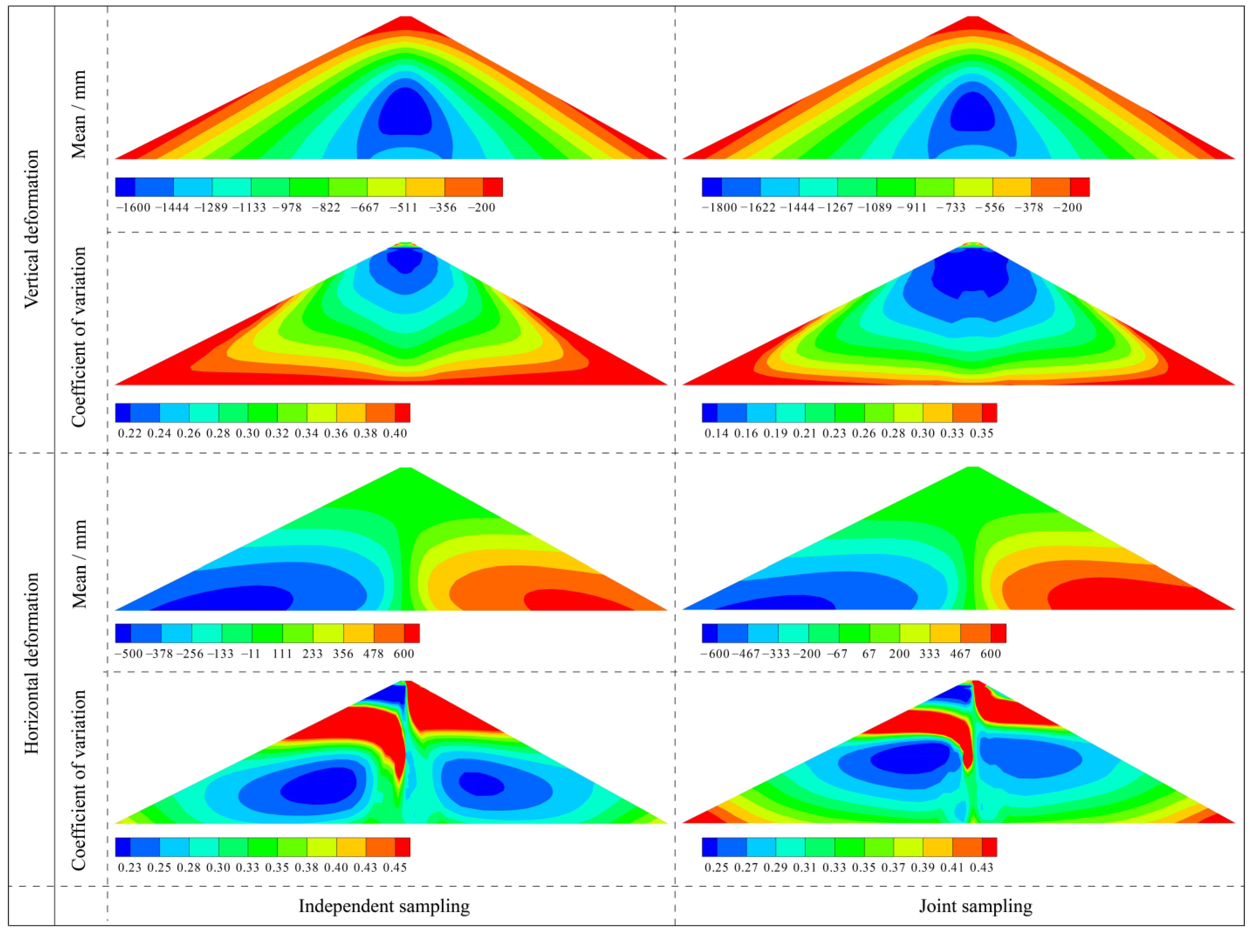 Applsci 14 07646 g010