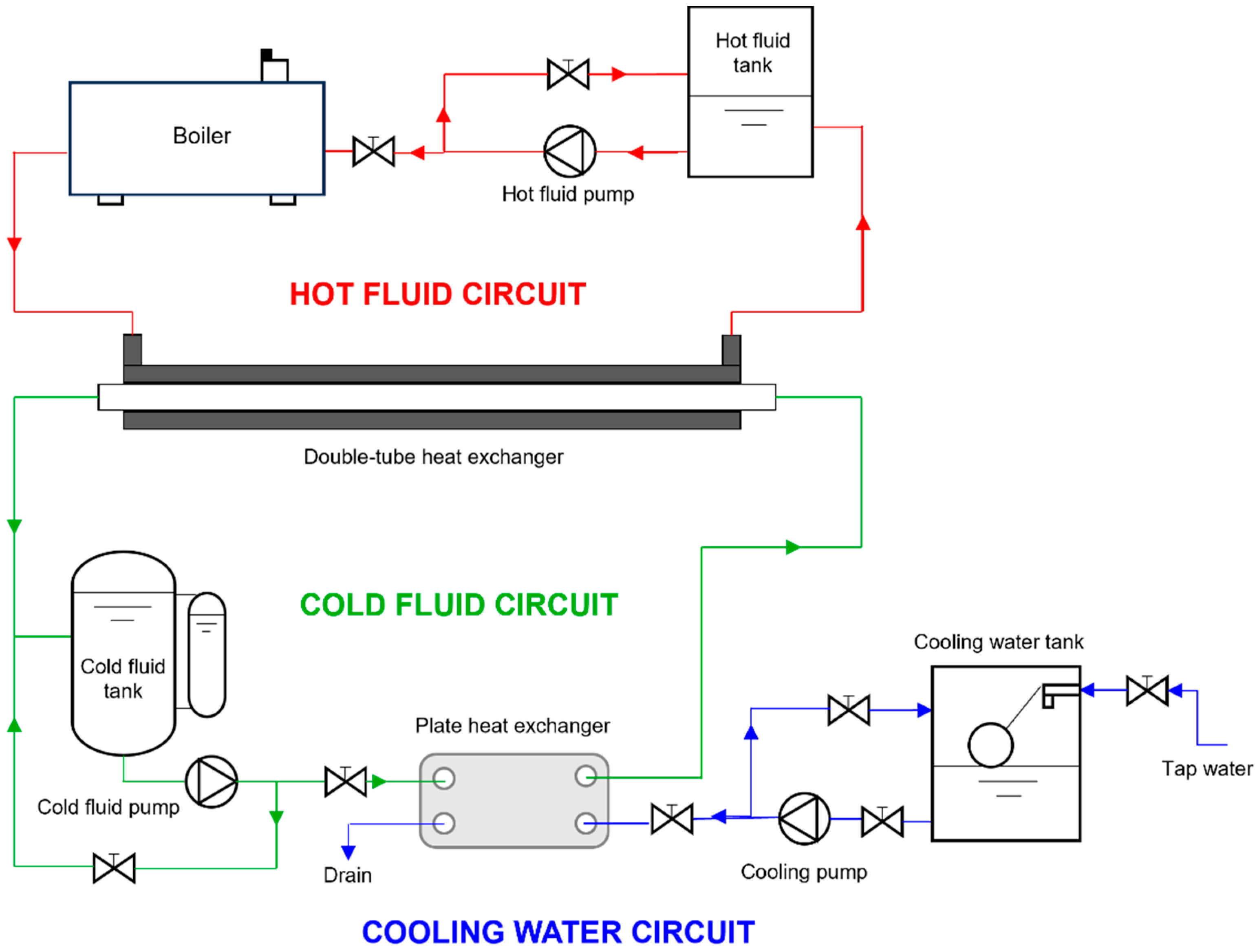 Applsci 14 07647 g001