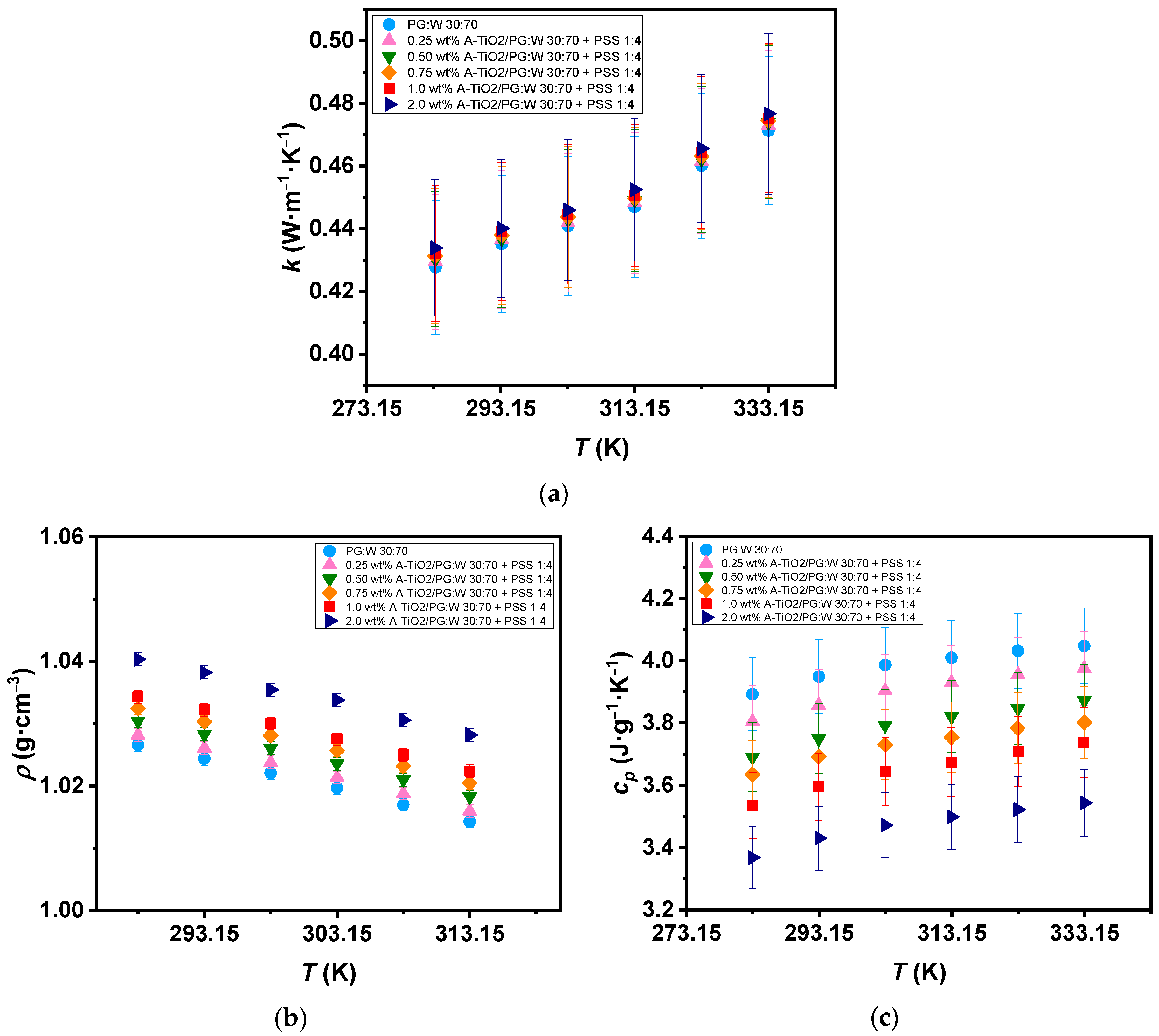 Applsci 14 07647 g007