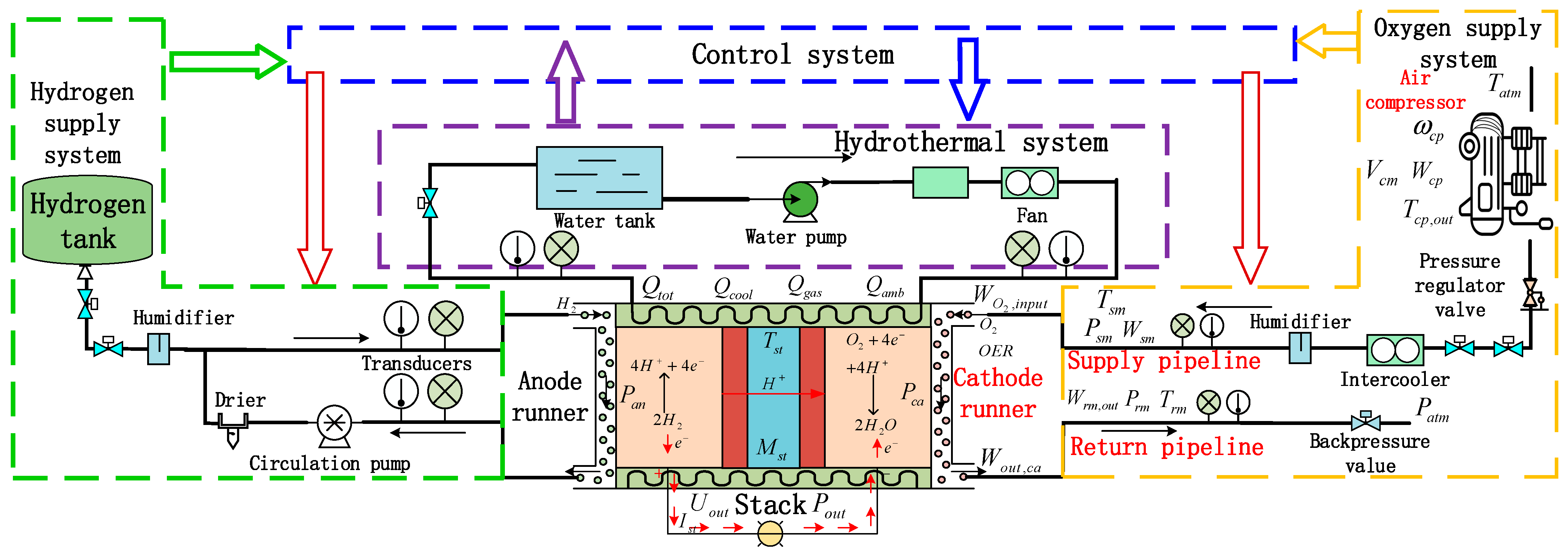 Applsci 14 07650 g001
