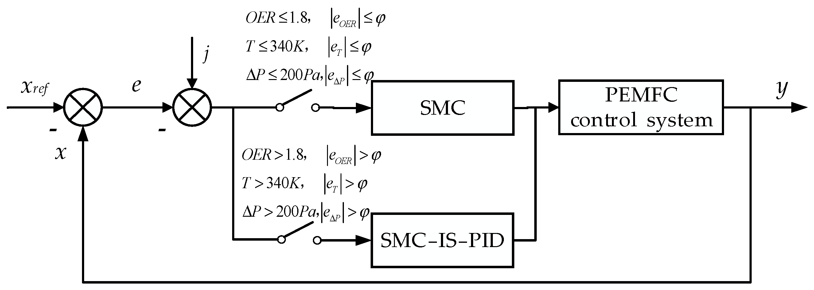 Applsci 14 07650 g002