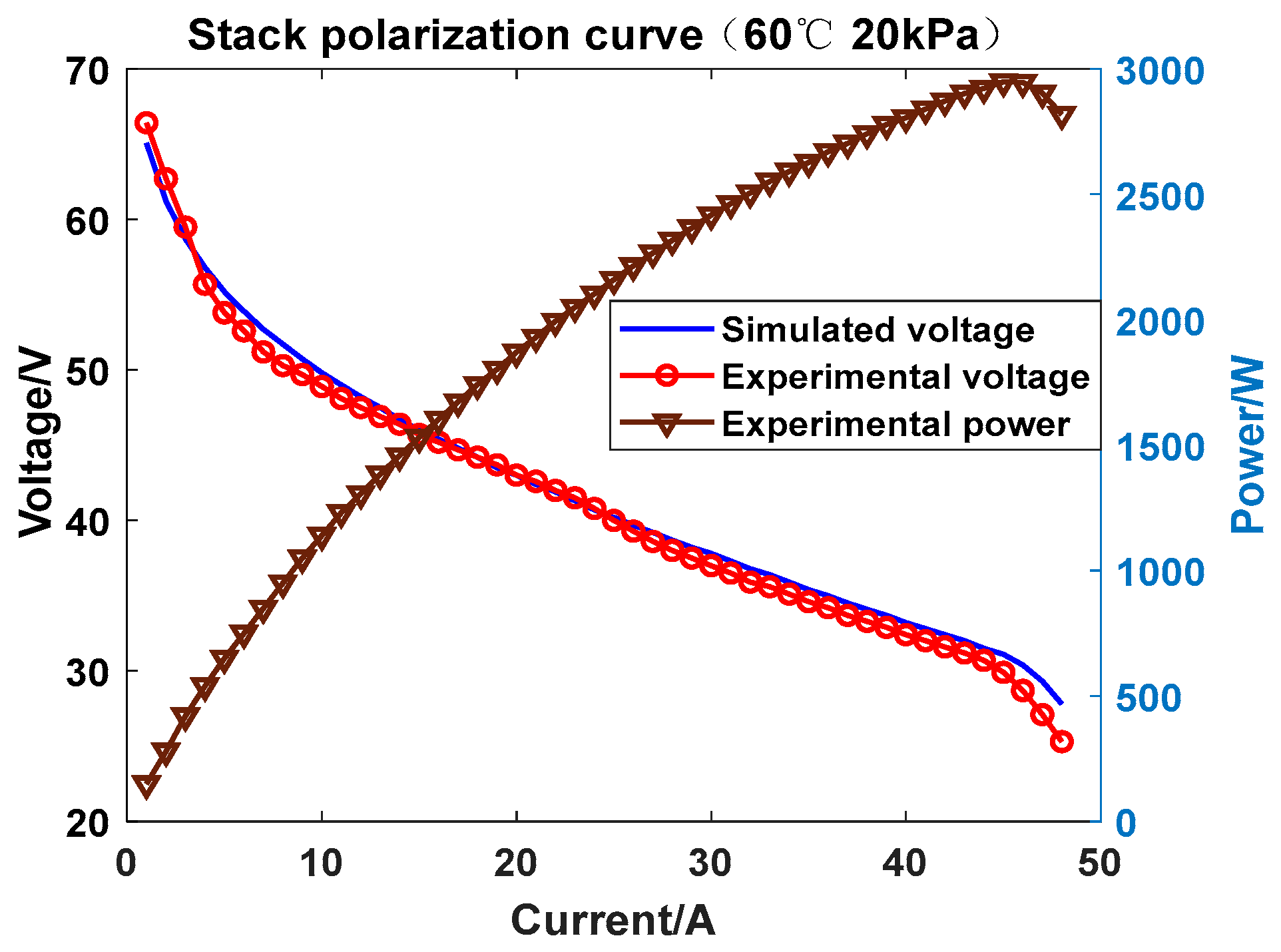 Applsci 14 07650 g004