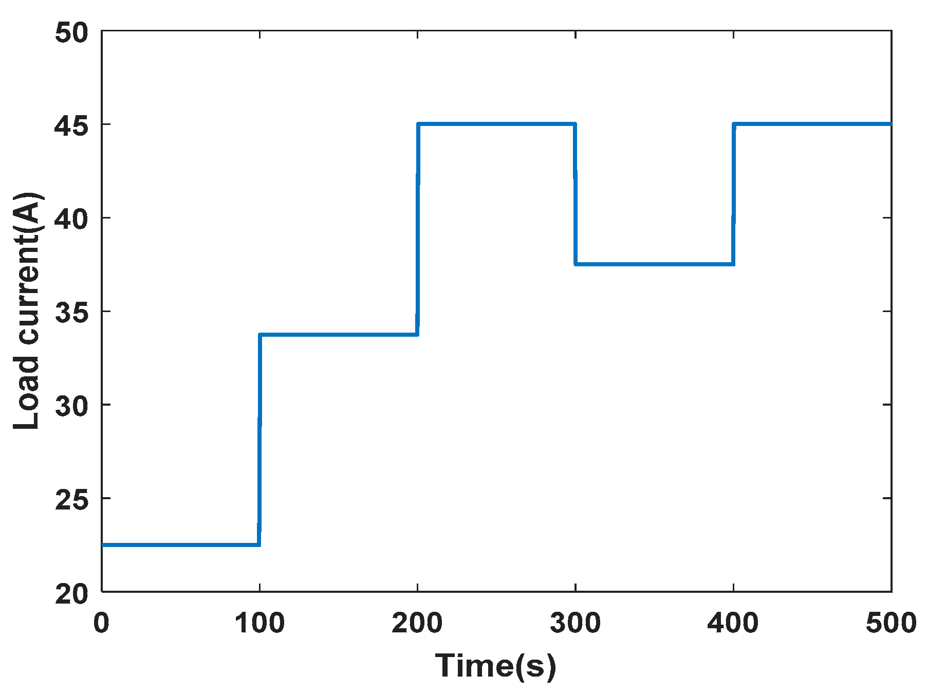 Applsci 14 07650 g008