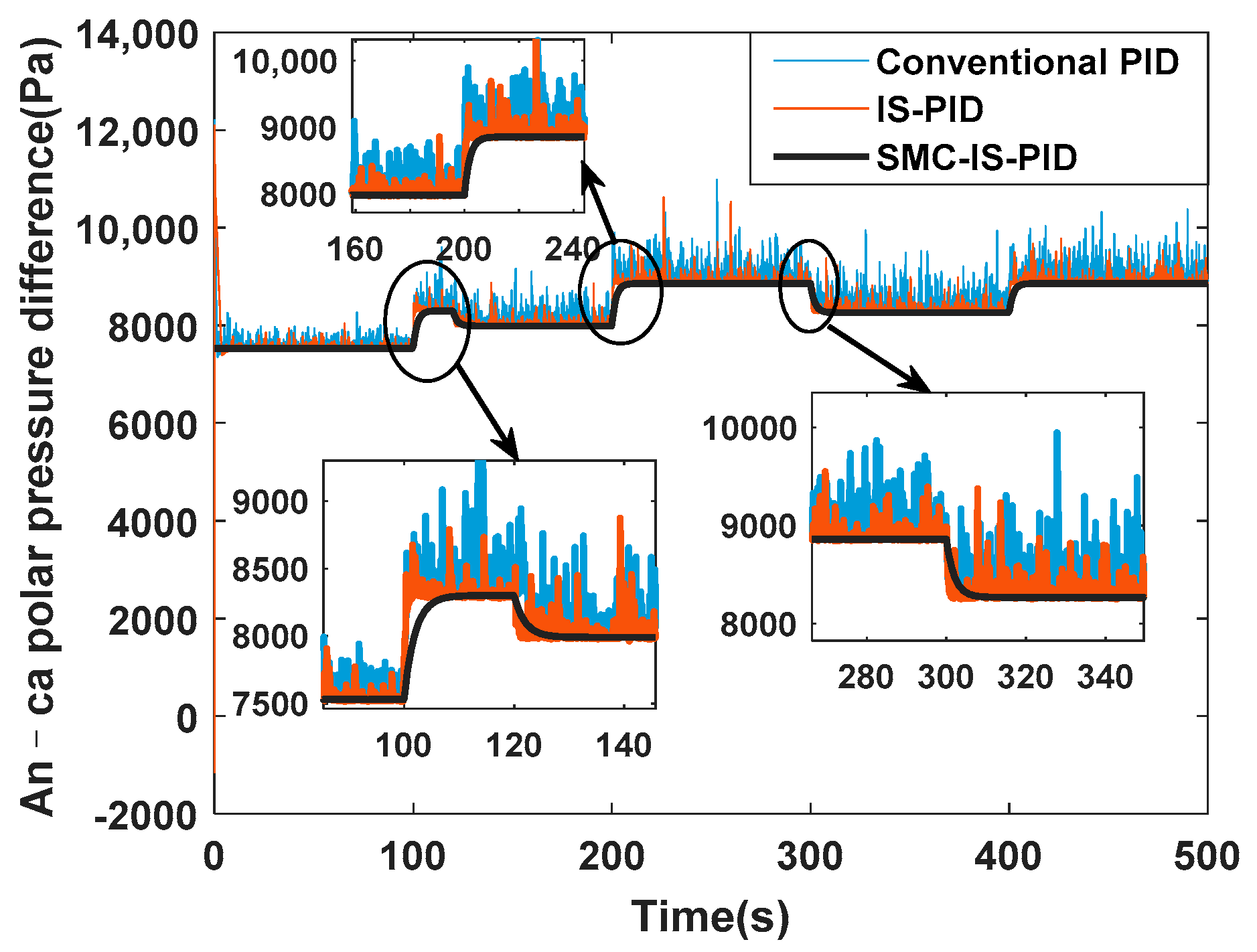Applsci 14 07650 g013