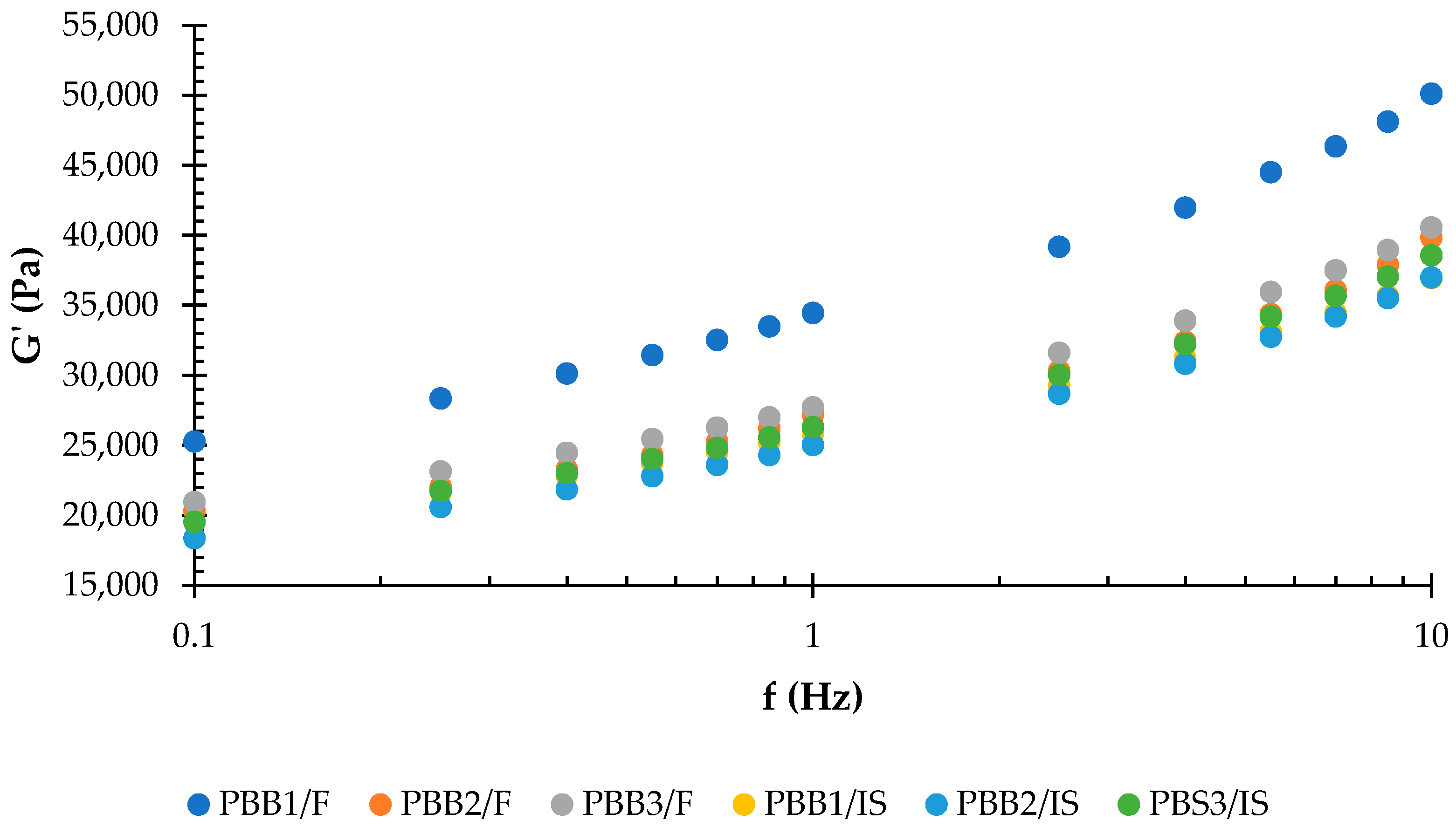 Applsci 14 07653 g001a