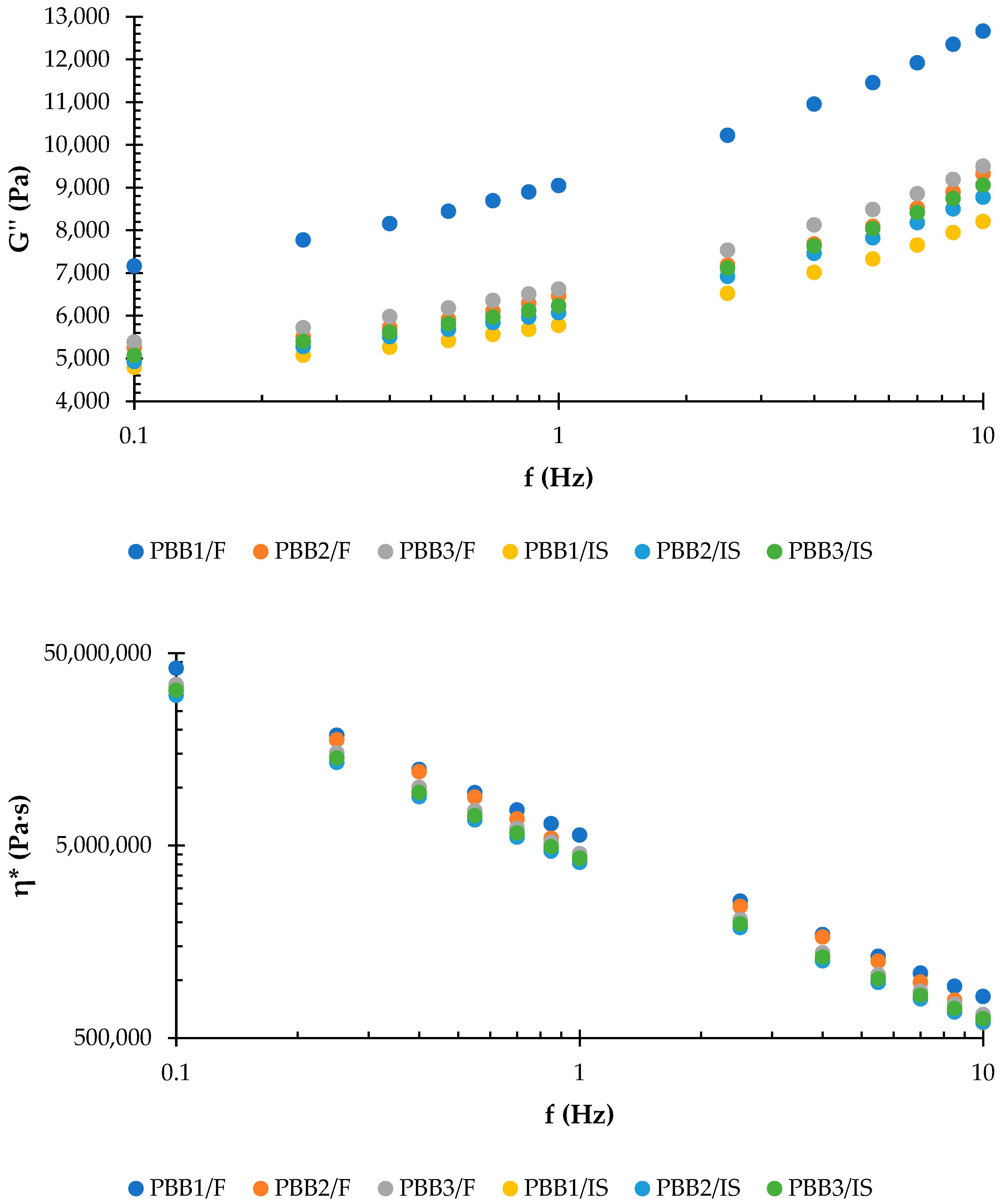 Applsci 14 07653 g001b