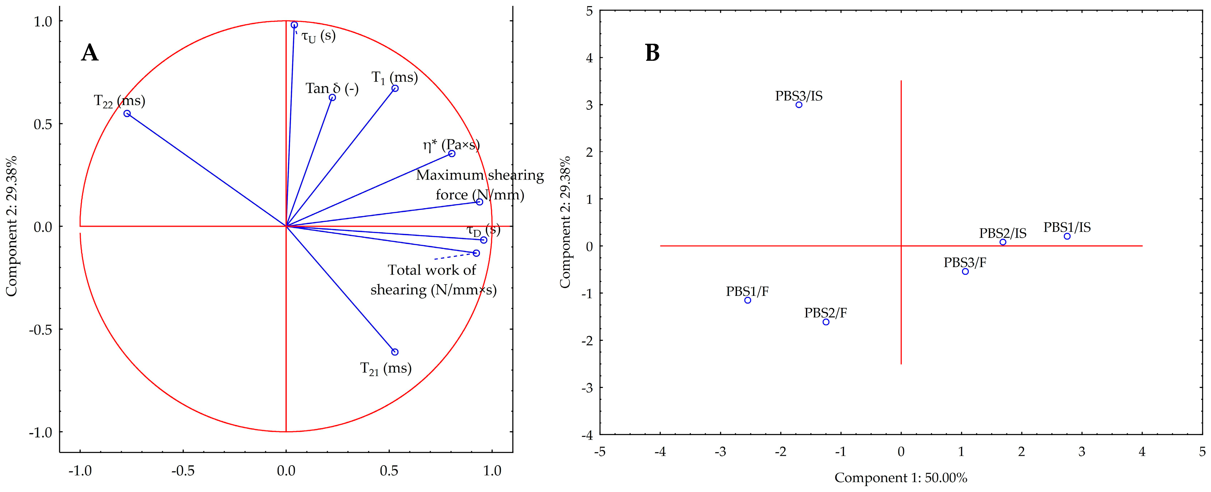 Applsci 14 07653 g003