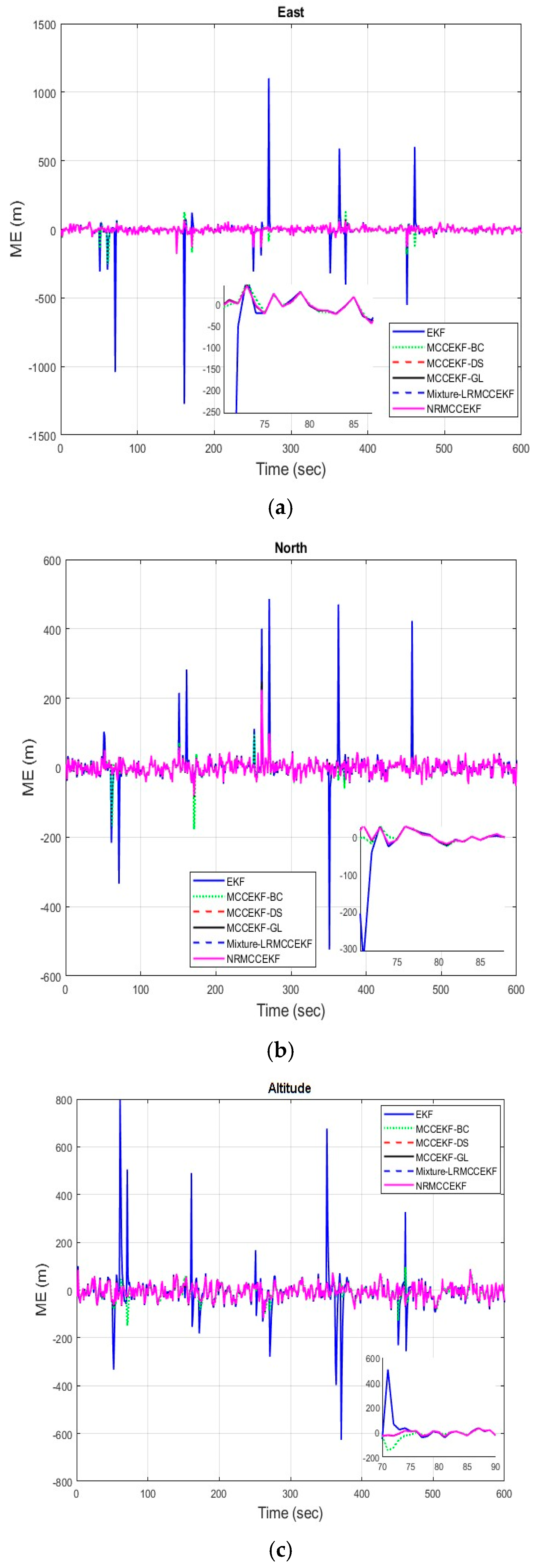 Applsci 14 07657 g005