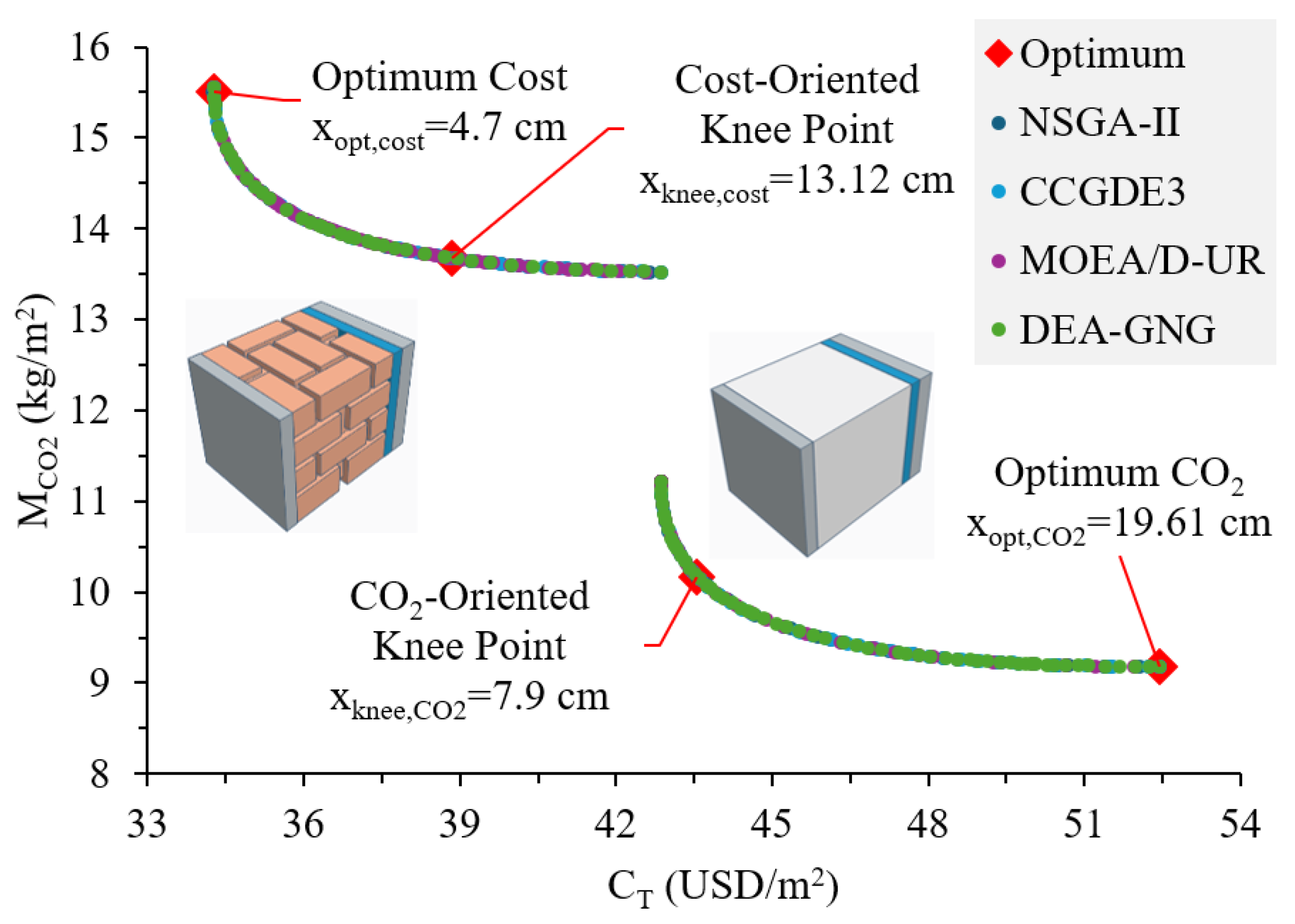 Applsci 14 07668 g007