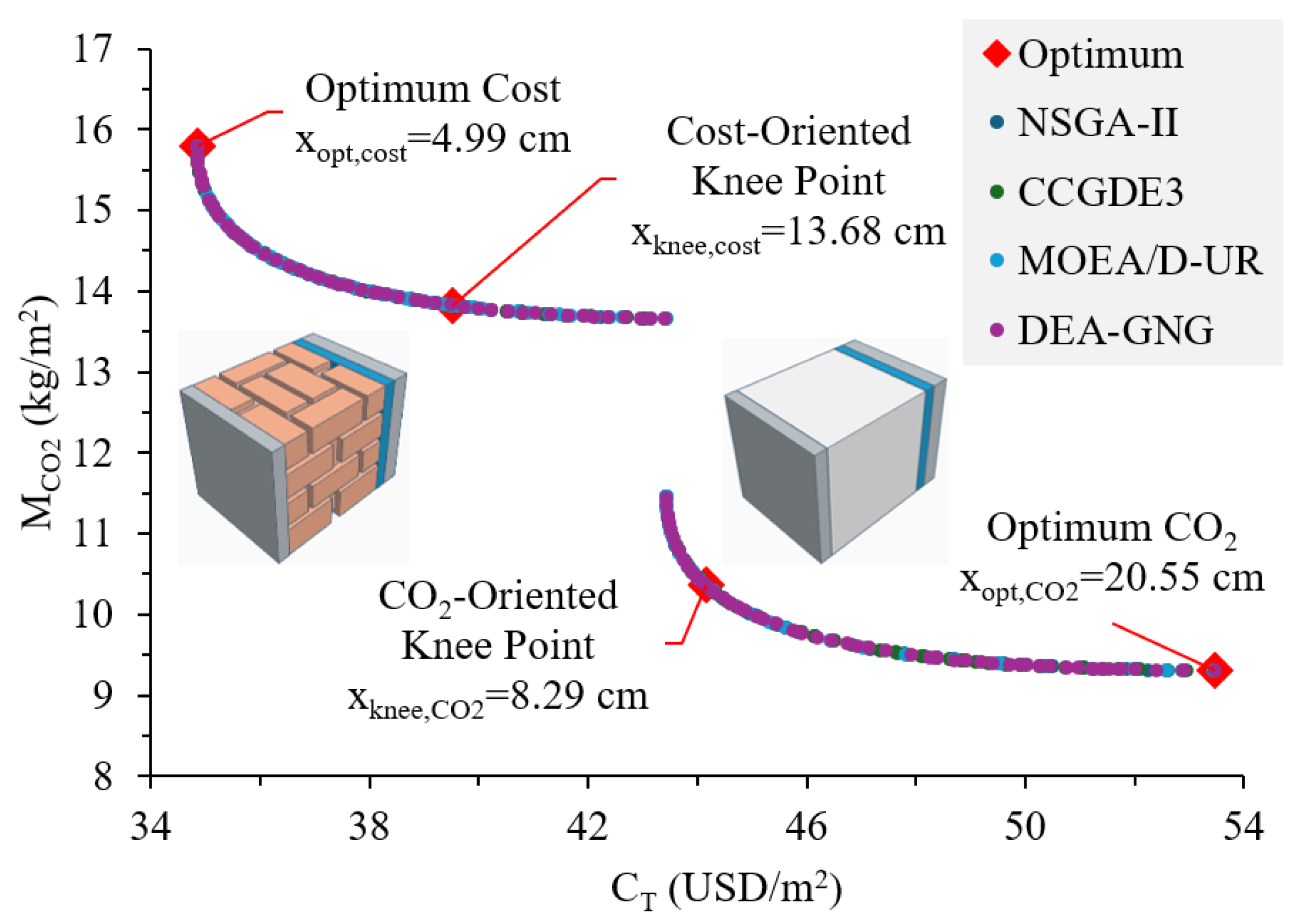 Applsci 14 07668 g008