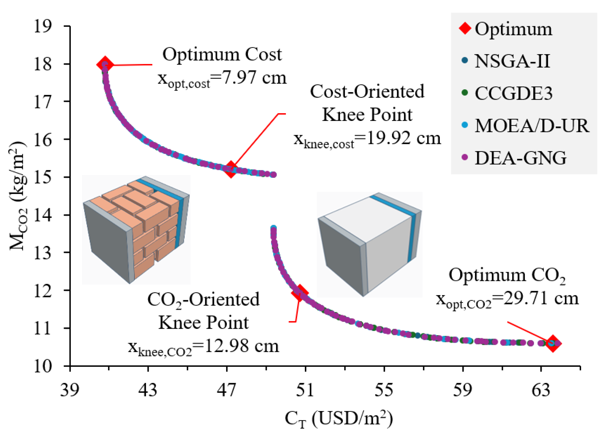Applsci 14 07668 g010