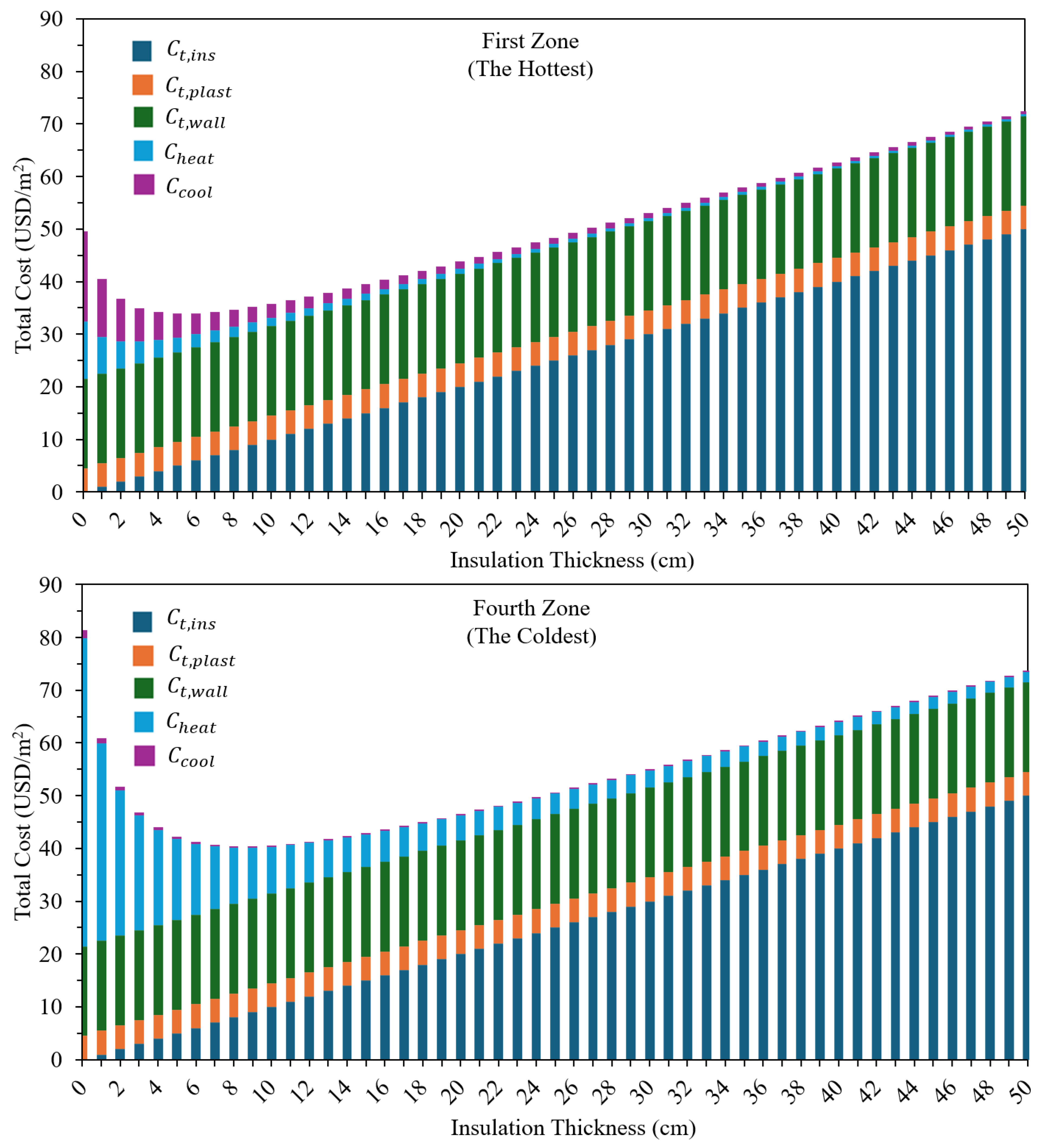 Applsci 14 07668 g012