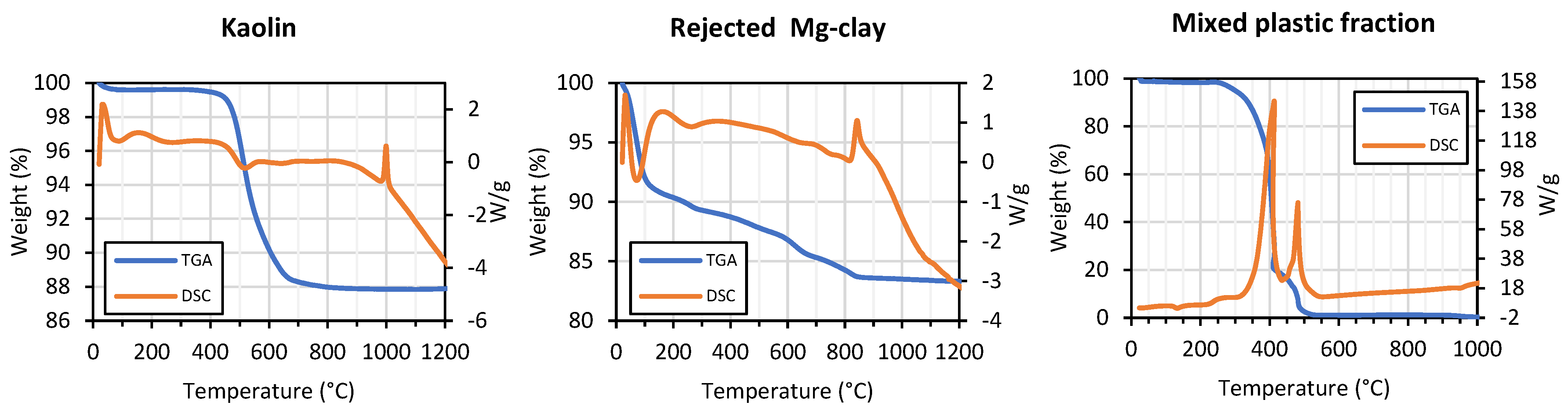 Applsci 14 07674 g002