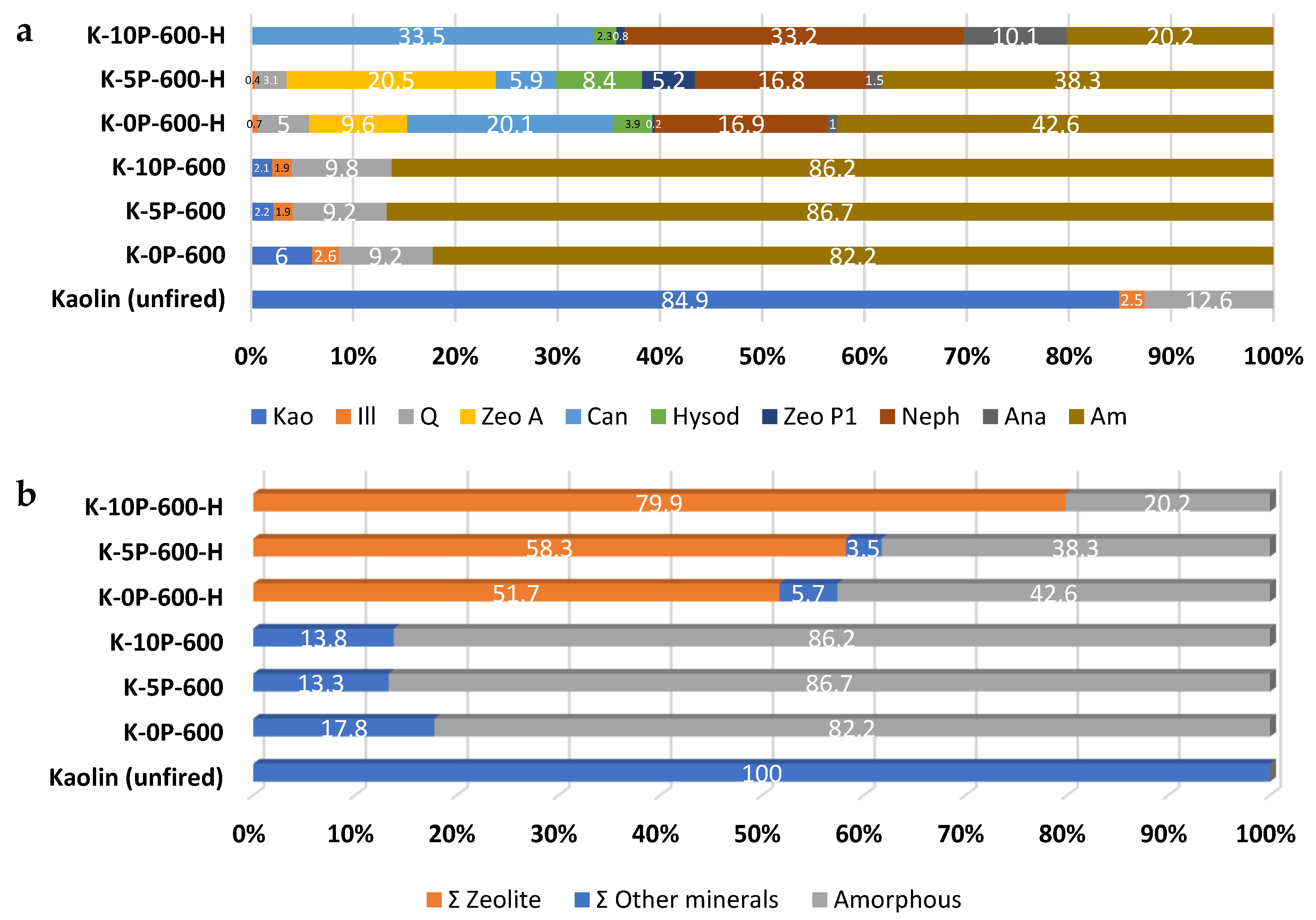 Applsci 14 07674 g004