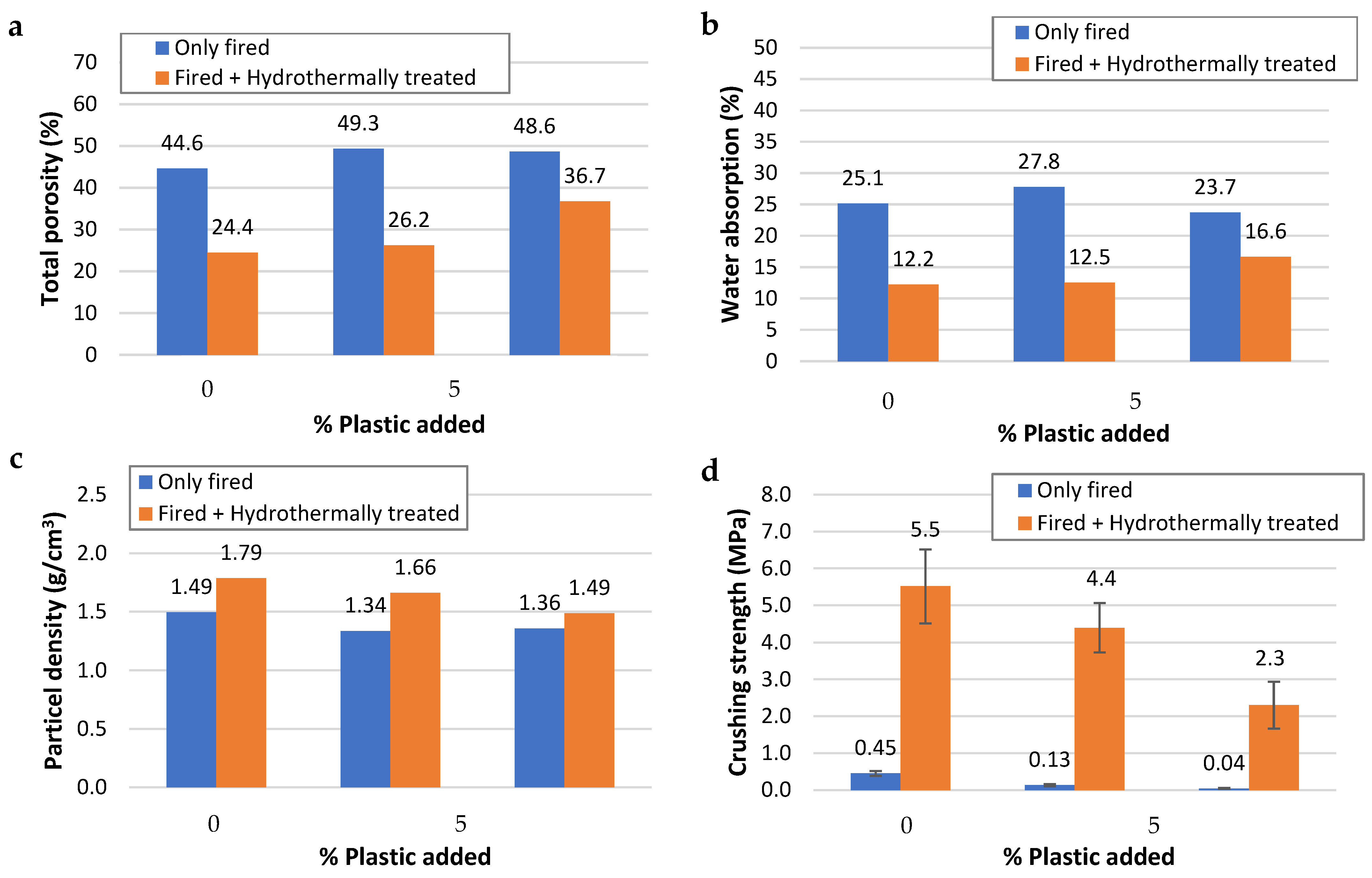 Applsci 14 07674 g006