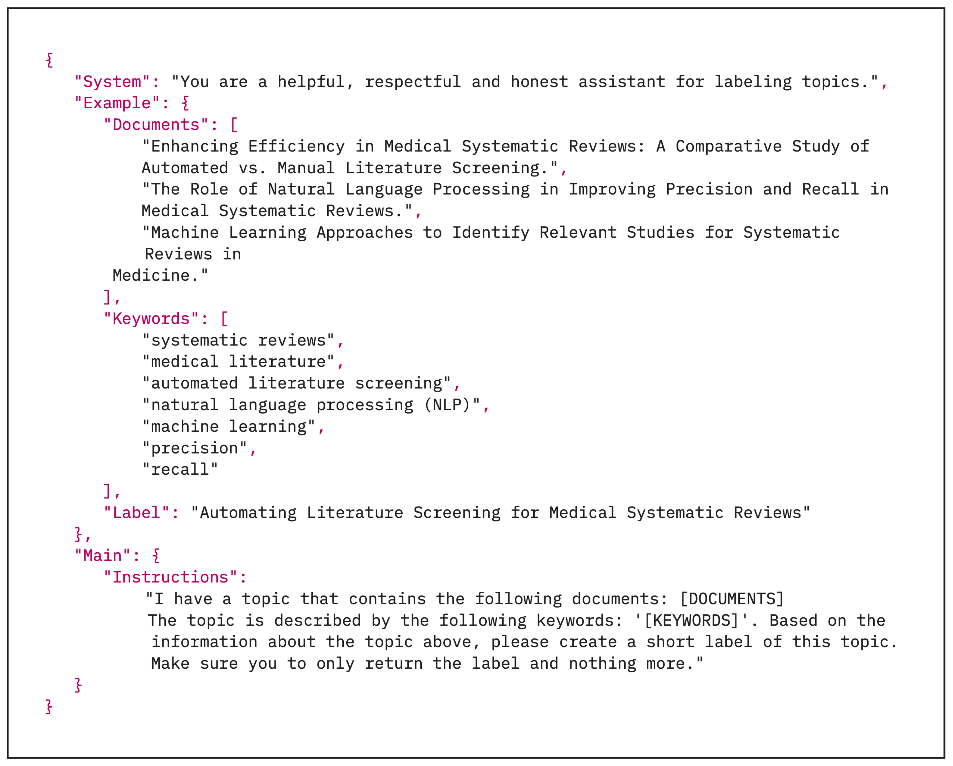 Applsci 14 07675 g002