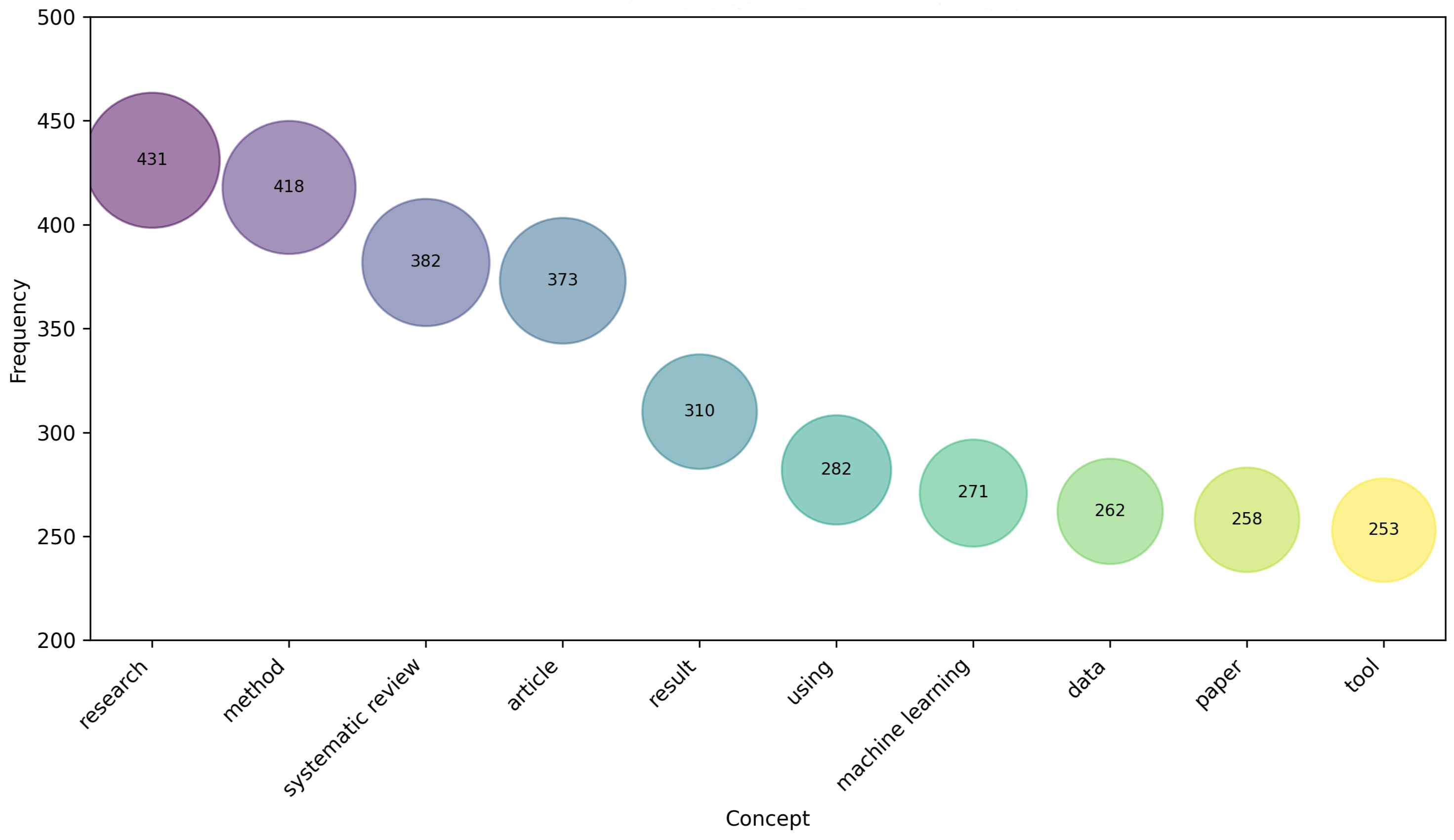 Applsci 14 07675 g006